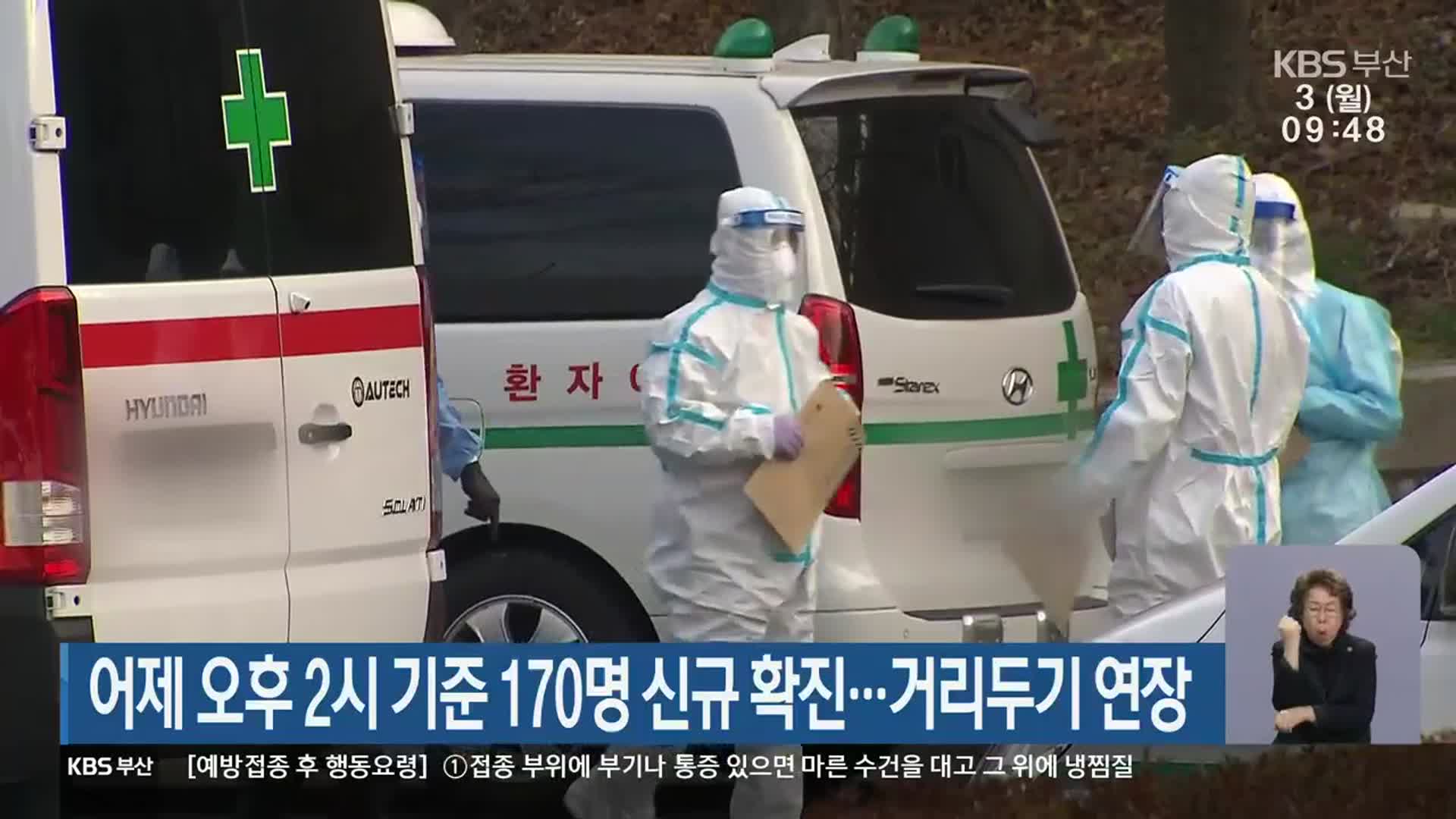 부산, 어제 오후 2시 기준 170명 신규 확진…거리두기 연장