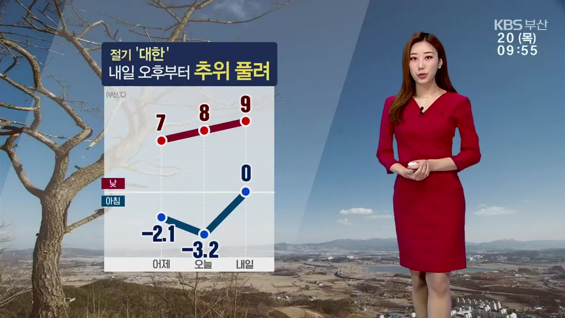 [날씨] 부산 아침 영하권…오후부터 추위 점차 풀려