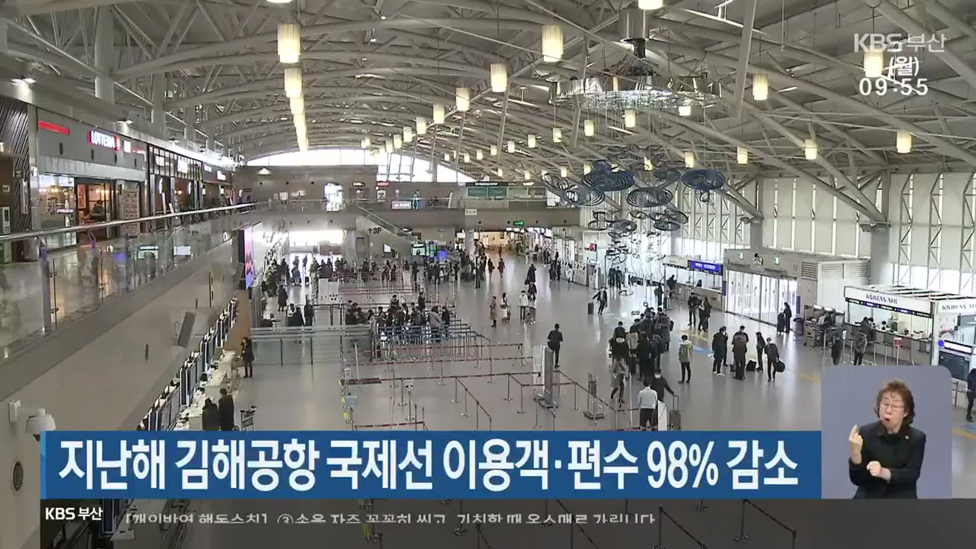 지난해 김해공항 국제선 이용객·편수 98% 감소