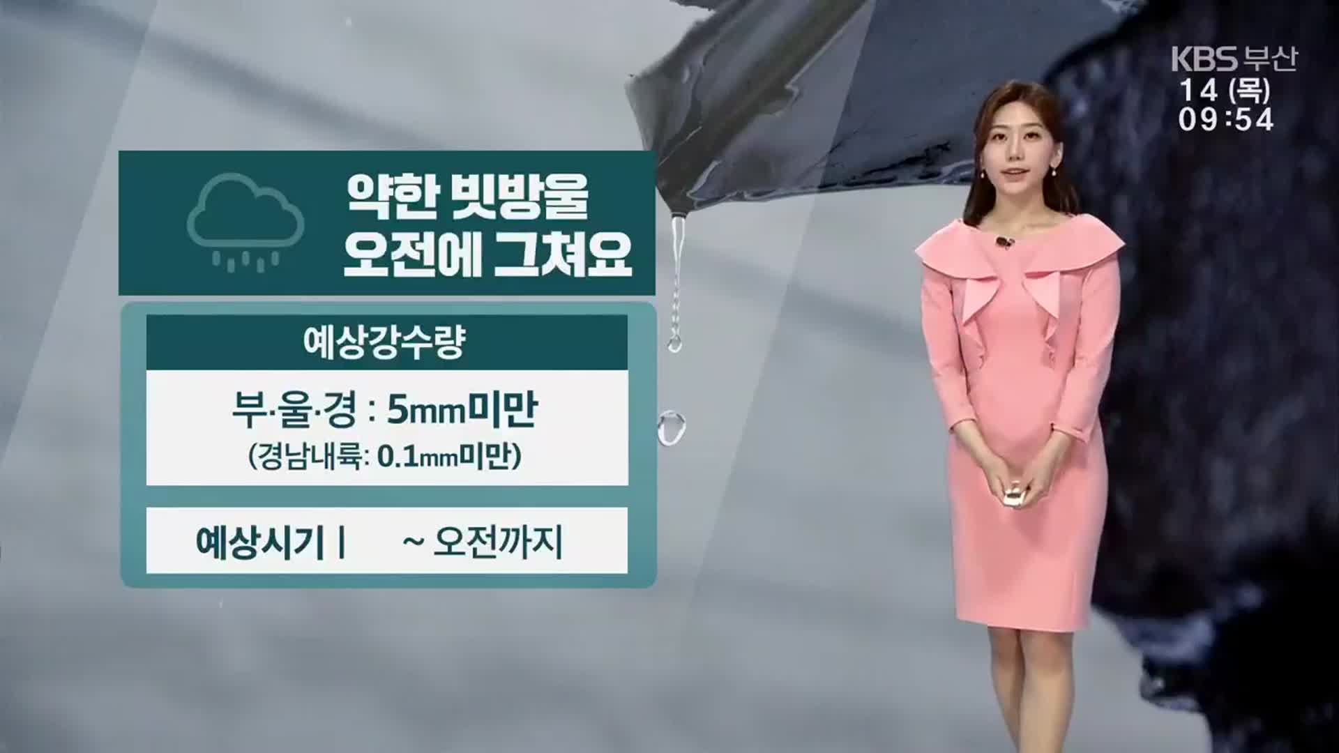[날씨] 부산 약한 빗방울 오전에 그쳐…곳곳에 찬바람