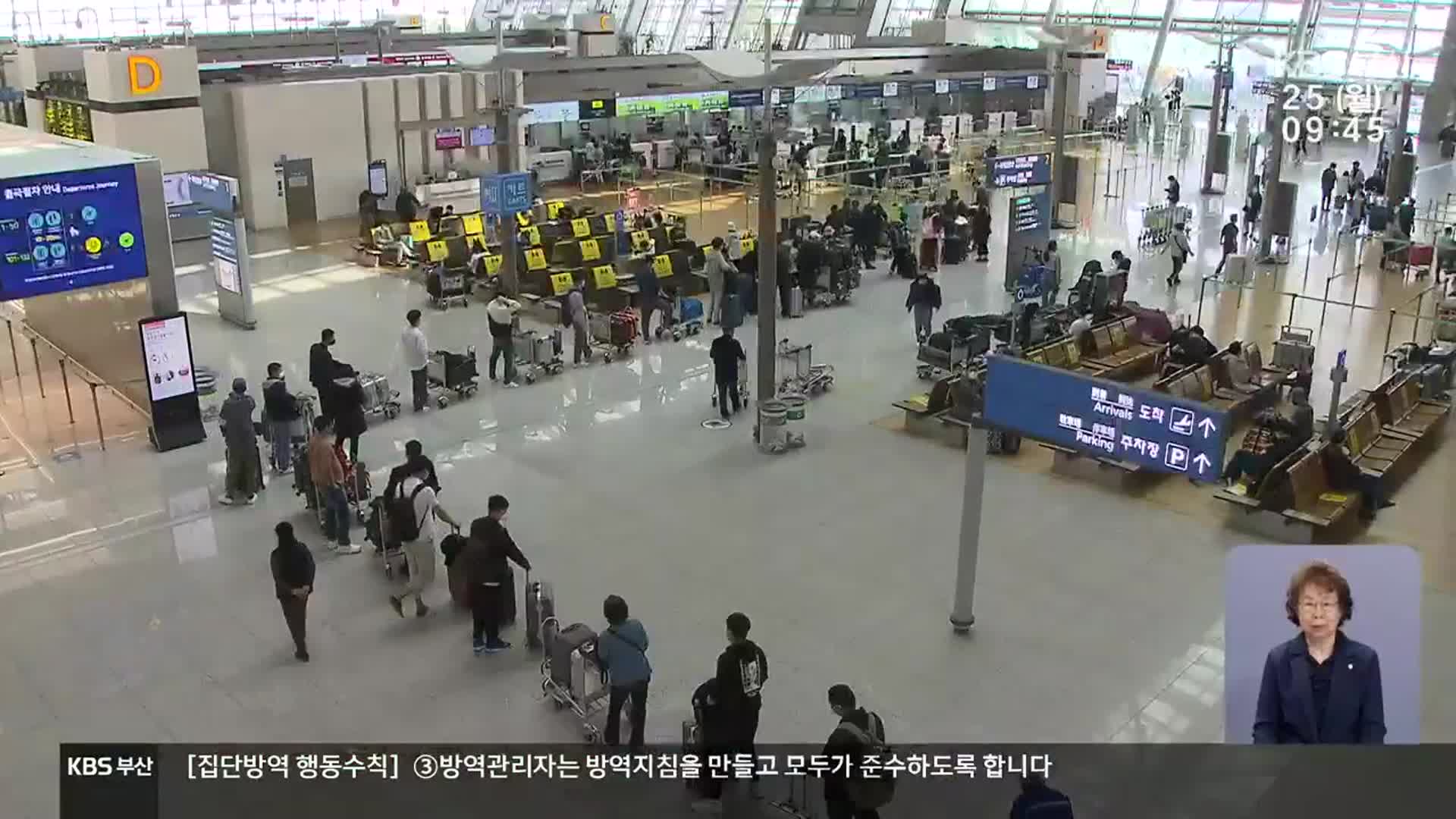 해외여행도 선점 효과…김해공항 국제선도 ‘숨통’