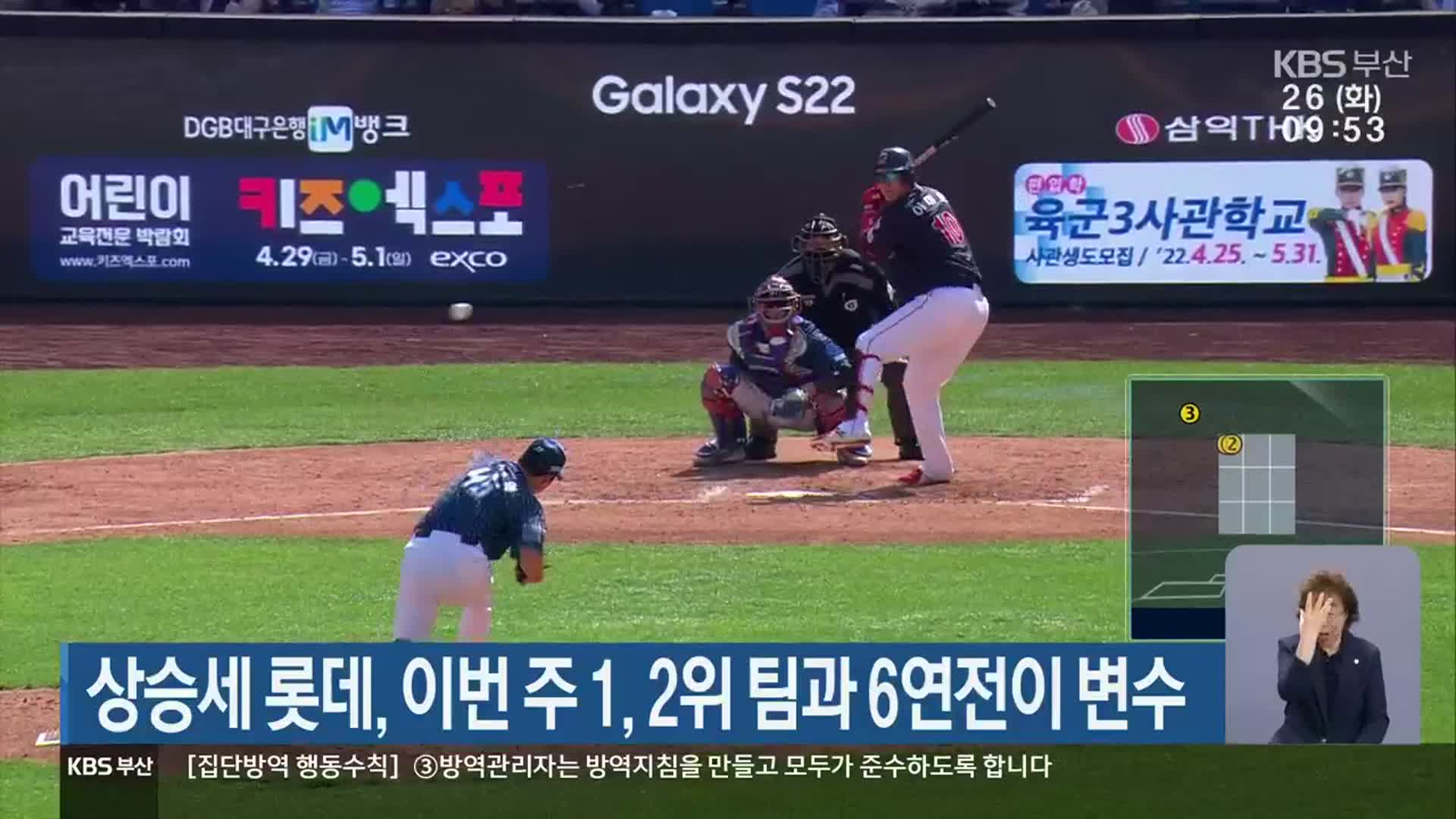 상승세 롯데, 이번 주 1, 2위 팀과 6연전이 변수