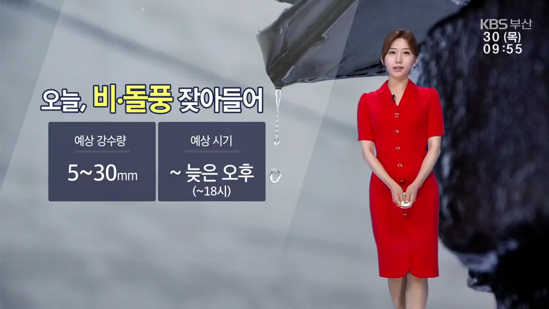 [날씨] 부산 오늘 비·돌풍 잦아들어…예상 강수량 5~30mm