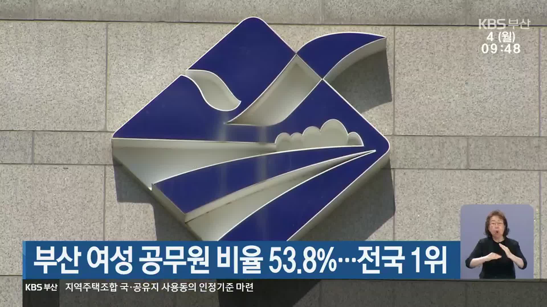 부산 여성 공무원 비율 53.8%…전국 1위