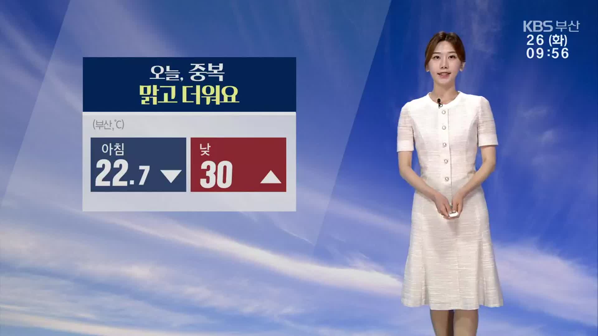 [날씨] 오늘 중복, 부산 ‘폭염·자외선’ 주의!