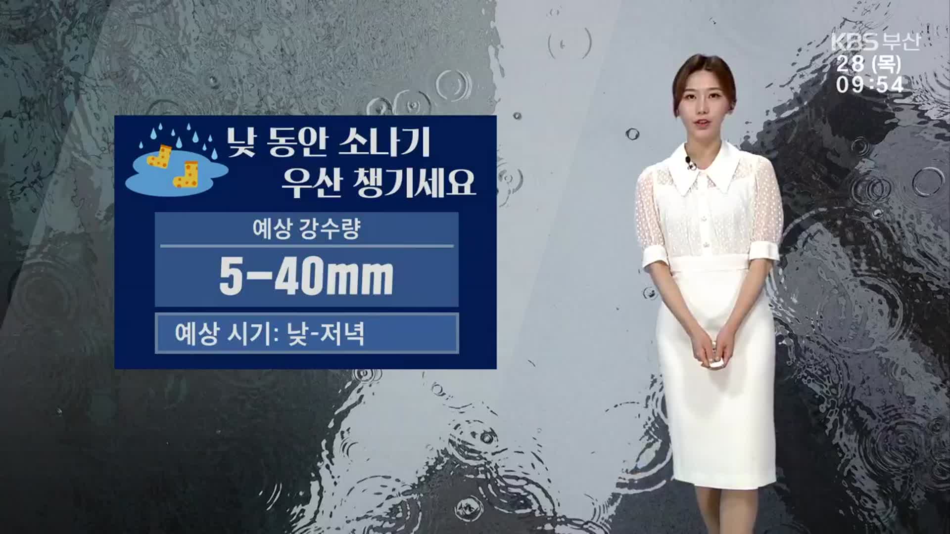 [날씨] 부산 낮 동안 5~40mm 소나기…닷새째 폭염특보