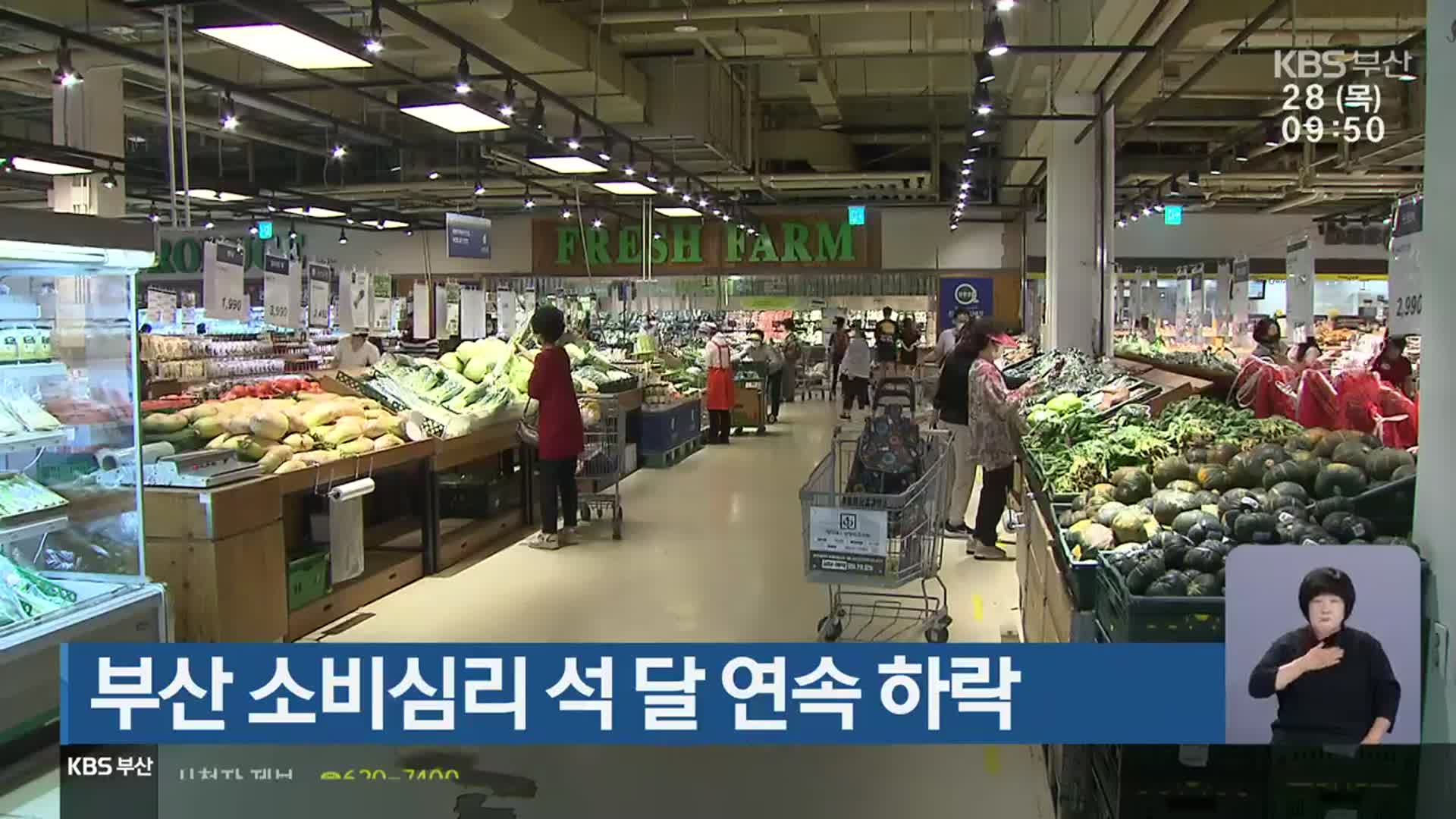 부산 소비심리 석 달 연속 하락