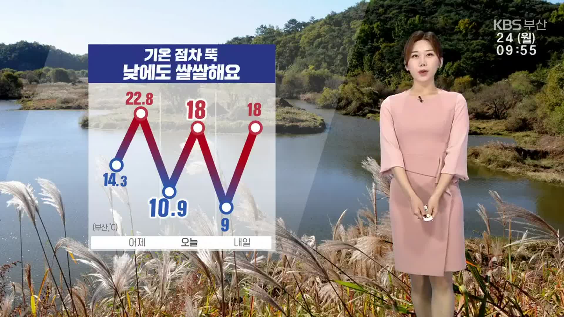 [날씨] 부산 오늘 기온 점차 ‘뚝’…한낮 기온 ‘18도 안팎’