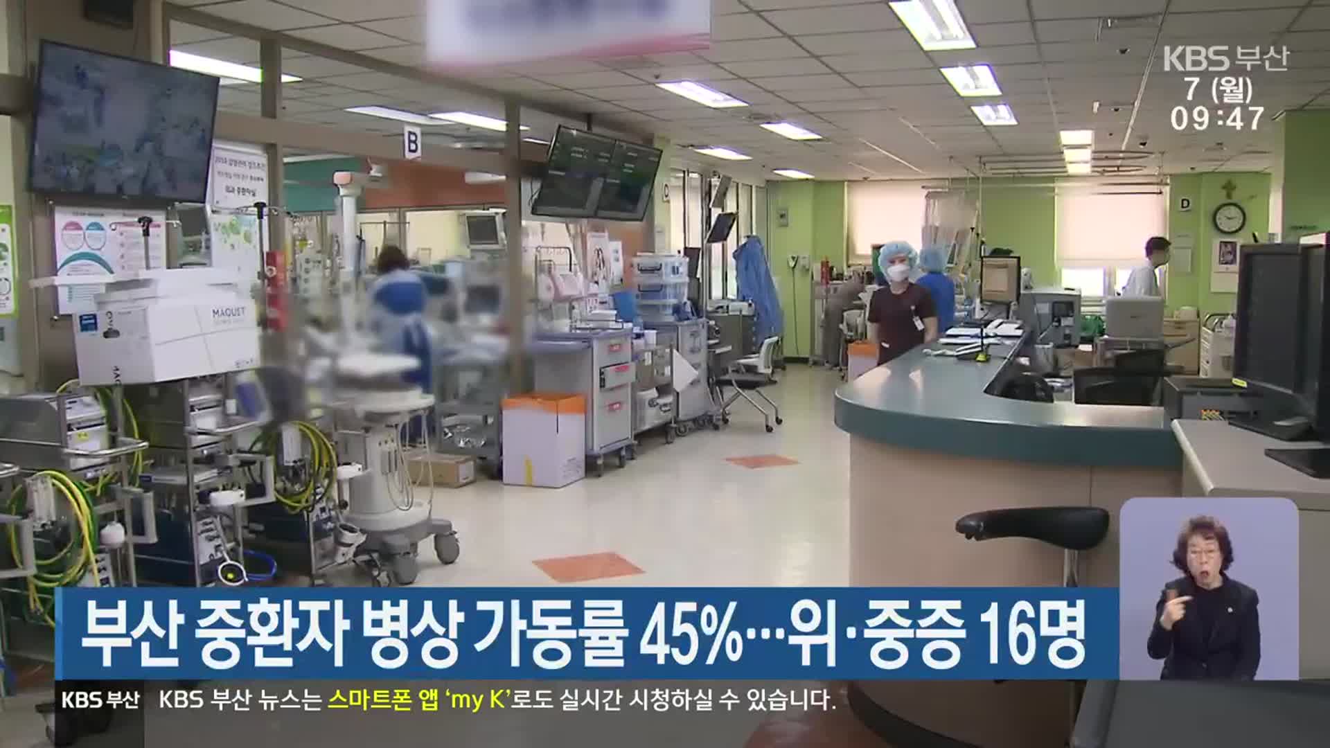 부산 중환자 병상 가동률 45%…위·중증 16명