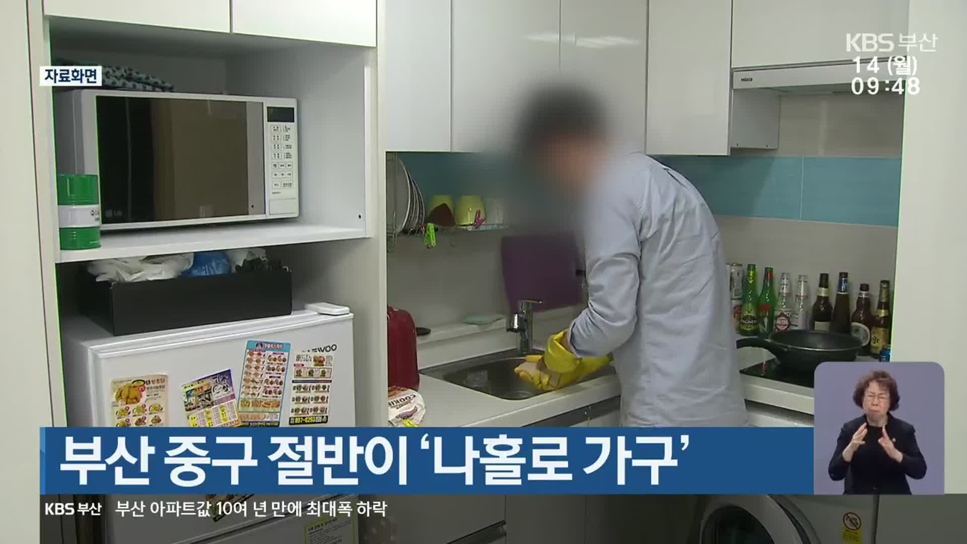 부산 중구 절반이 ‘나홀로 가구’