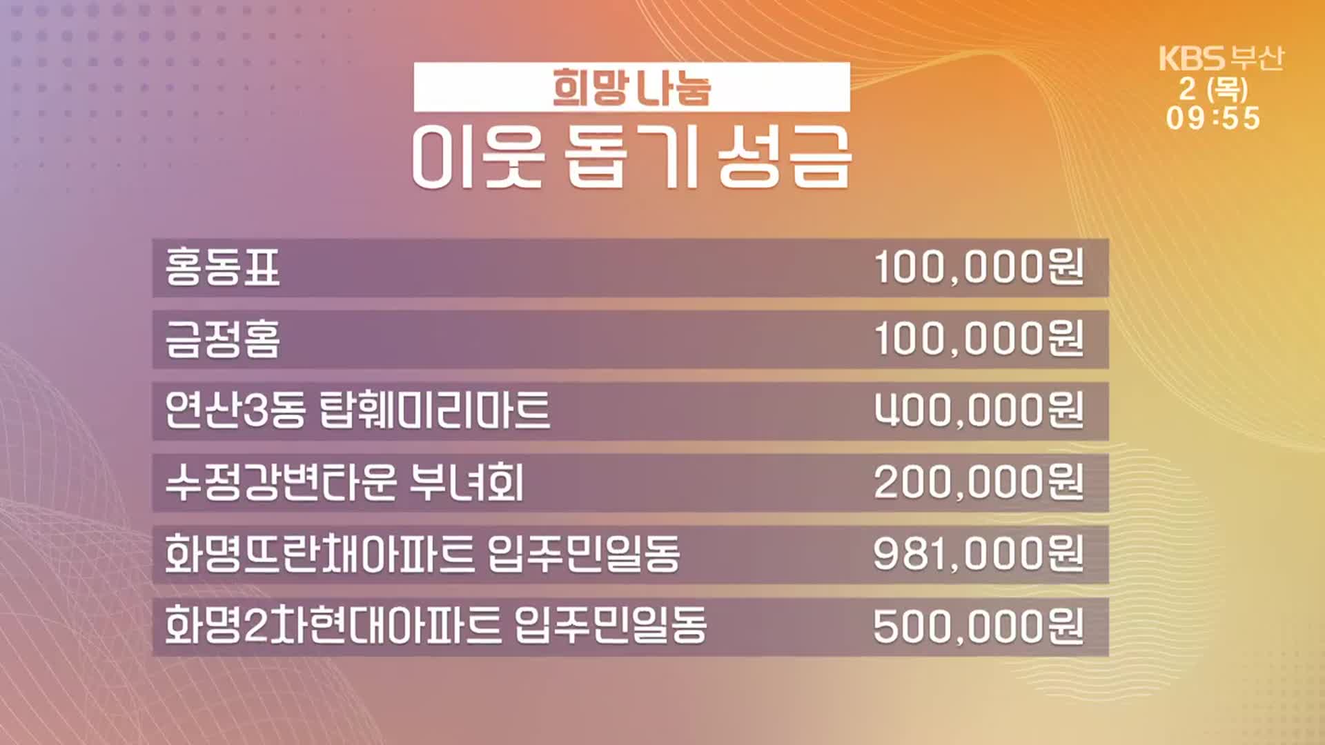 희망나눔 이웃 돕기 성금 모금