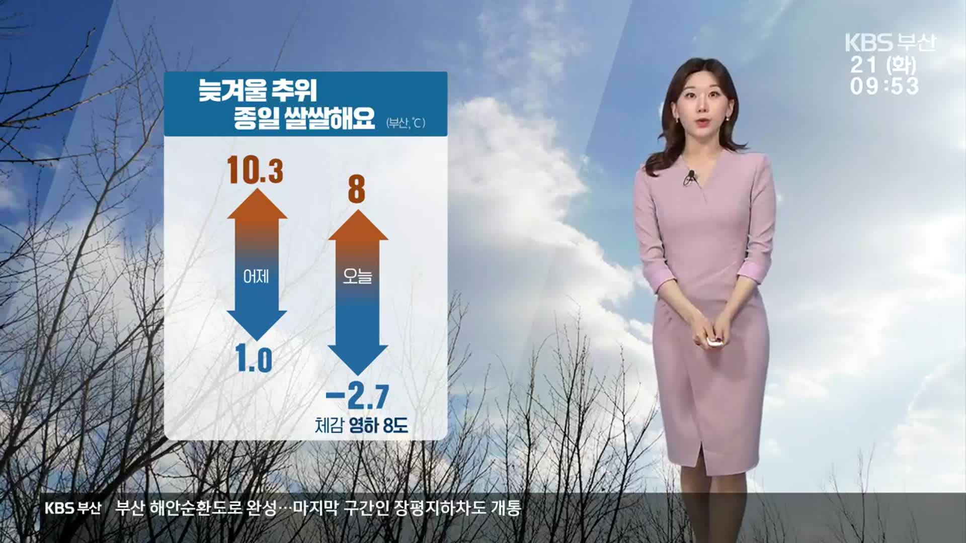 [날씨] 부산 늦겨울 추위, 종일 쌀쌀해요…체감 기온 ‘영하 8도’