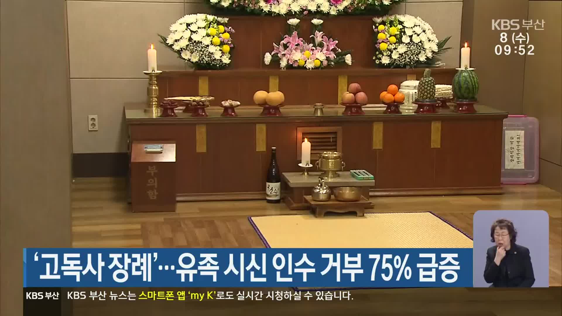 ‘고독사 장례’…유족 시신 인수 거부 75% 급증
