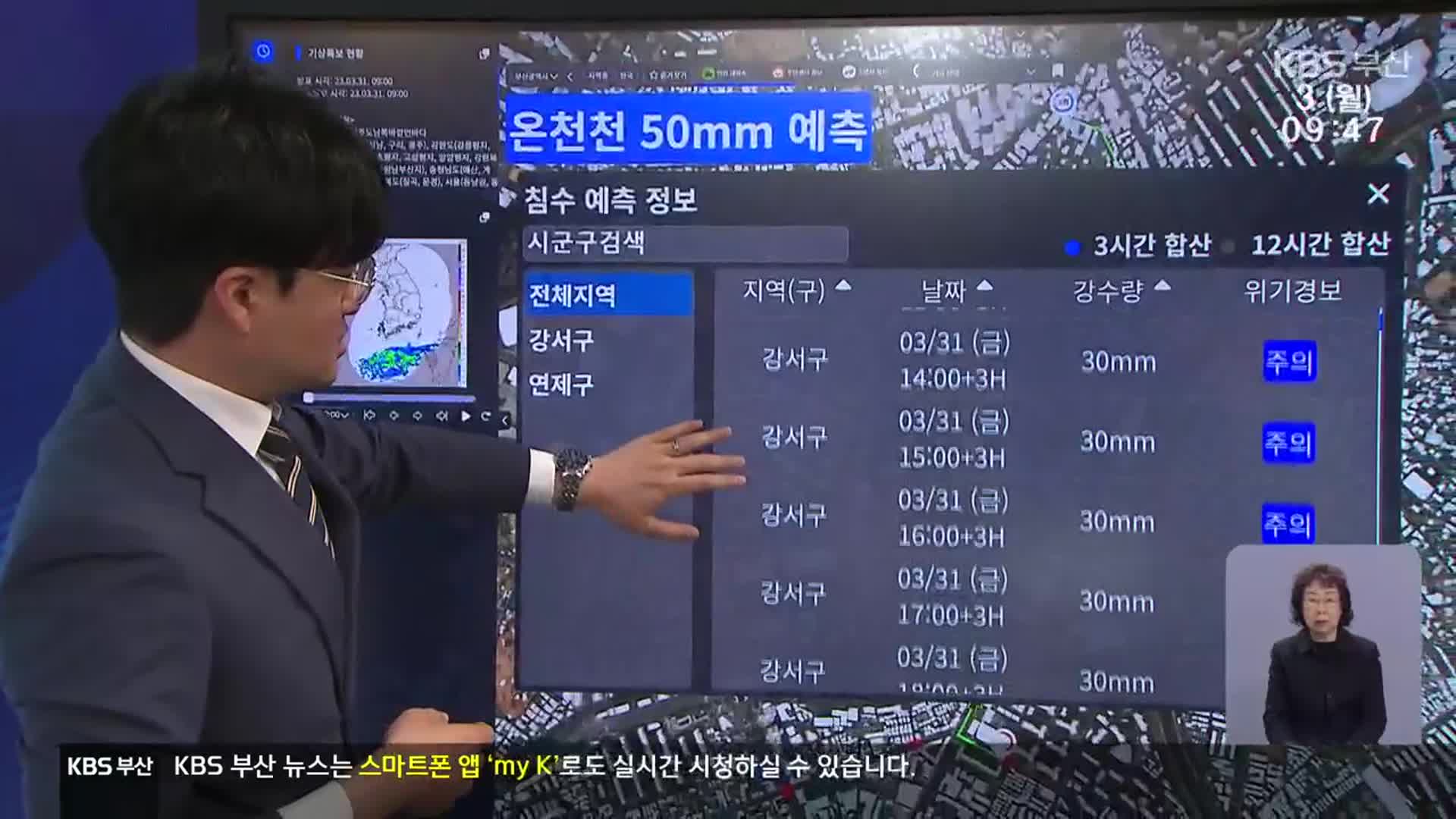 KBS부산방송총국, “폭우에는 이렇게” 첨단 침수예측 활용 재난방송