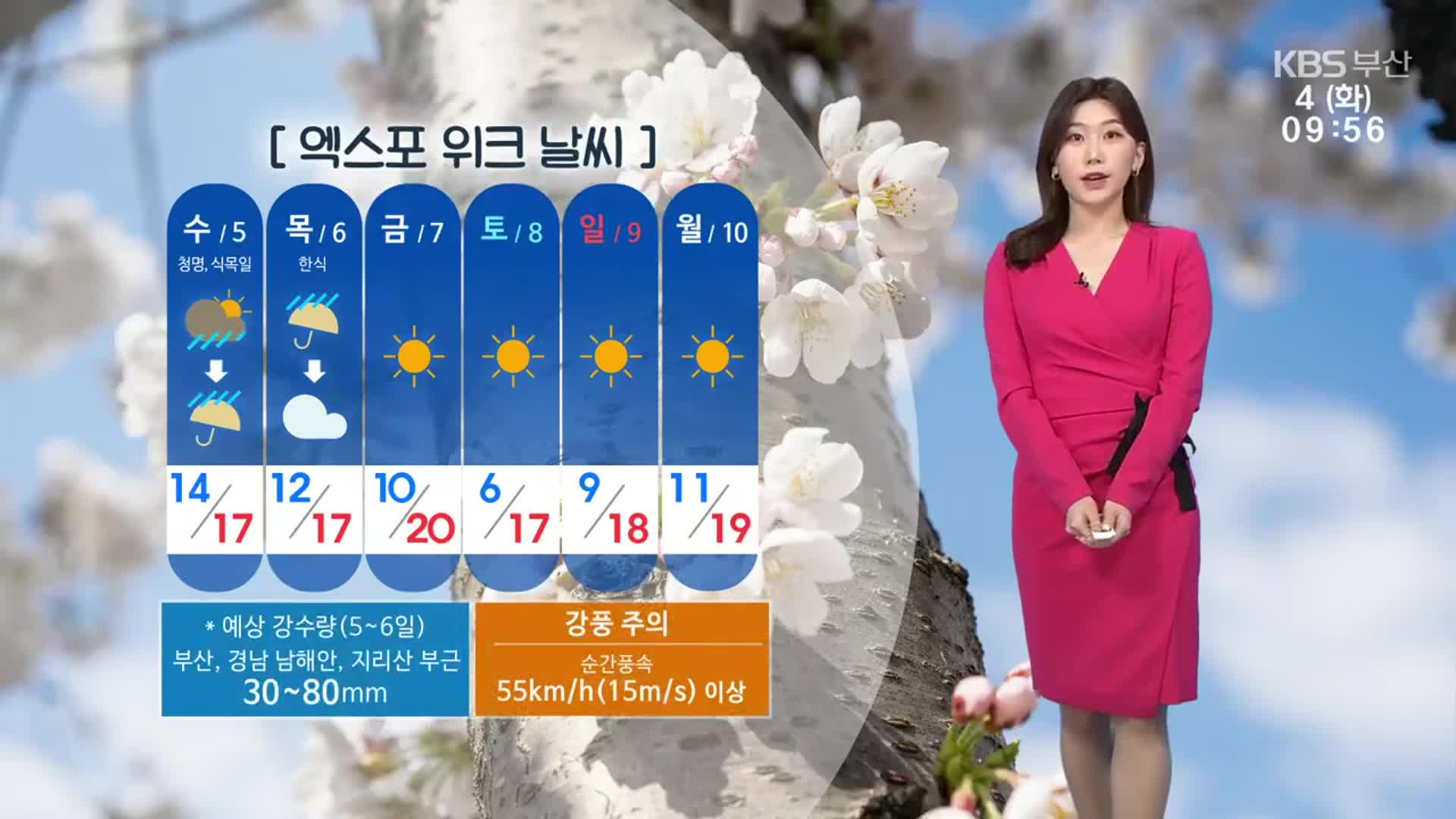 [날씨] 부산 한낮 21도 ‘큰 일교차 주의’…내일 아침 돌풍·비