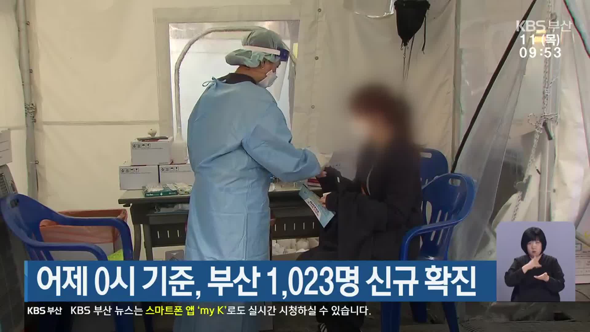 어제 0시 기준, 부산 1,023명 신규 확진