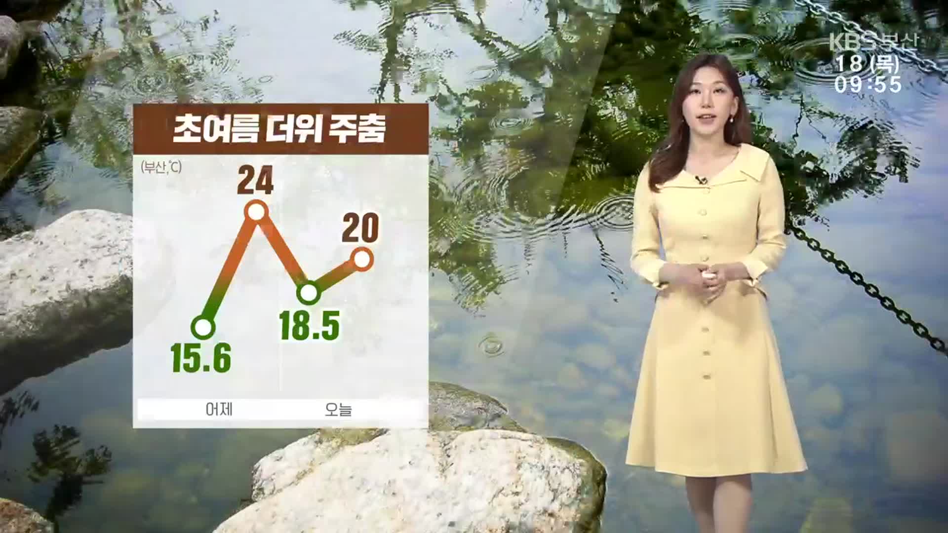 [날씨] 부산 내일 오전까지 강풍 동반한 비…더위 ‘주춤’
