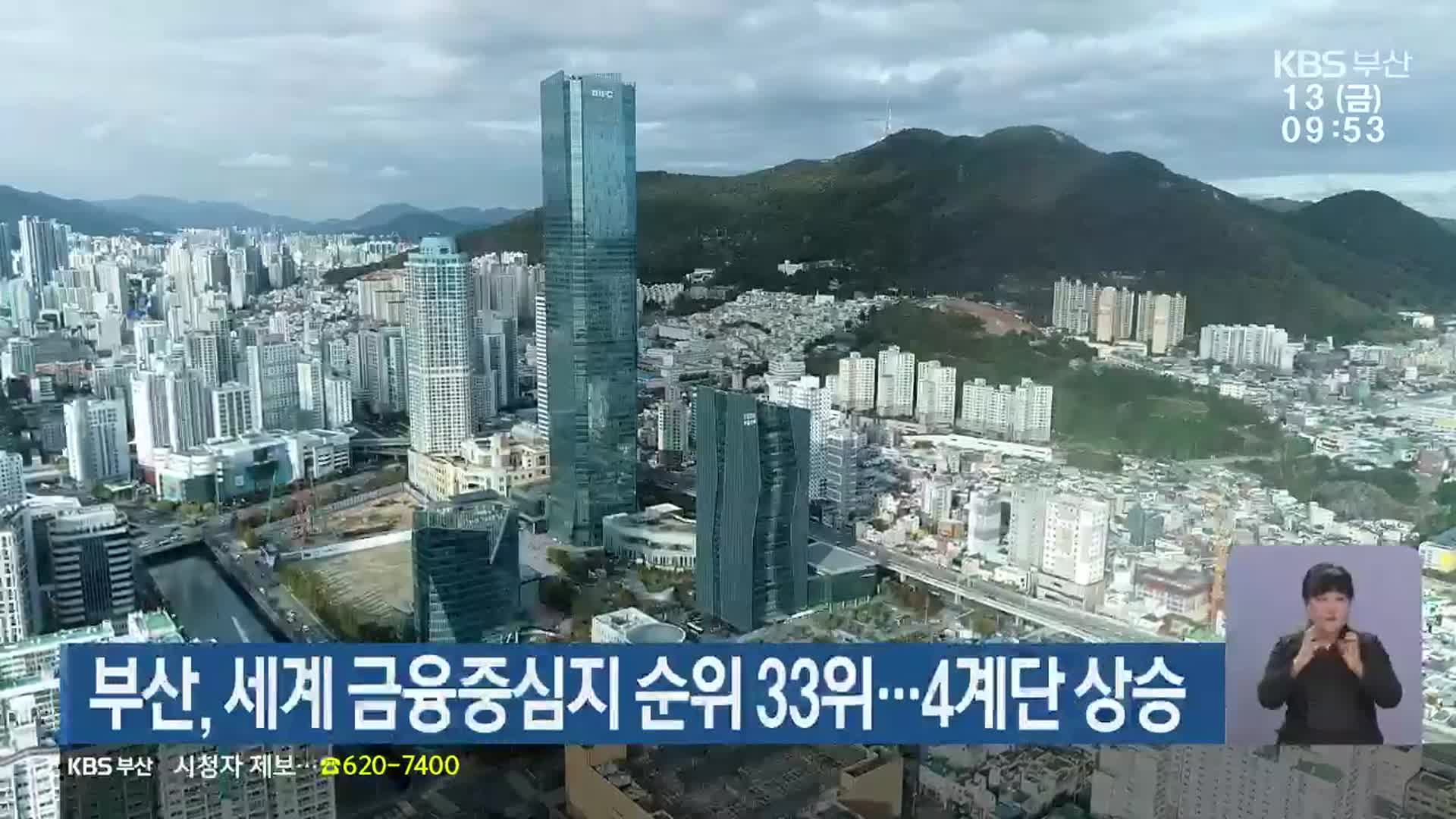 부산, 세계 금융중심지 순위 33위…4계단 상승