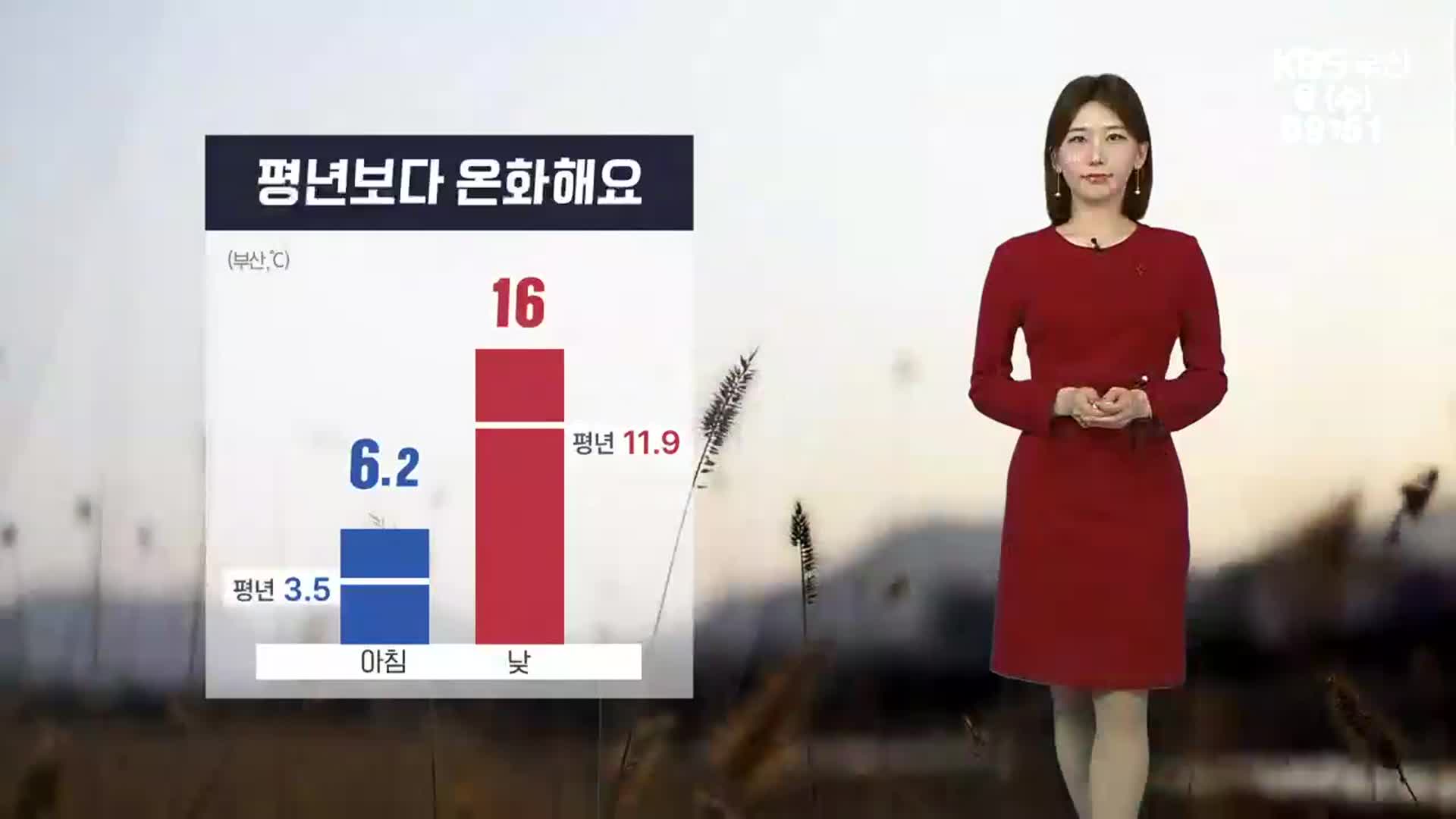 [날씨] 부산 낮 최고 16도…초미세먼지 농도 ‘나쁨’