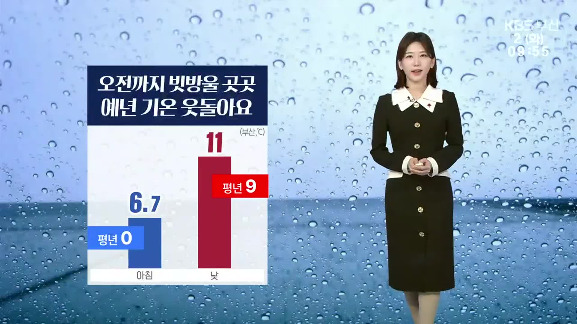 [날씨] 부산 오전까지 빗방울…낮 최고 11도