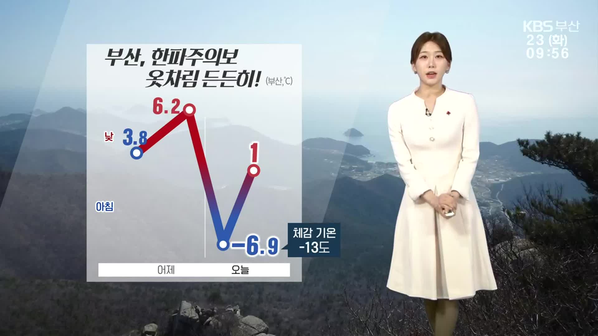 [날씨] 부산 한파주의보…옷차림 든든히!