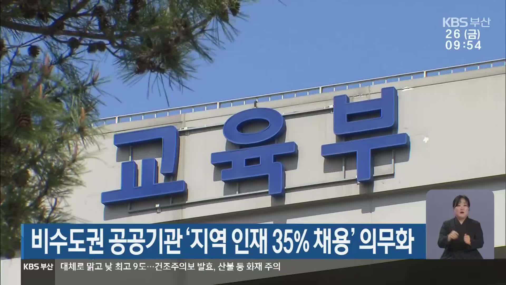 비수도권 공공기관 ‘지역 인재 35% 채용’ 의무화