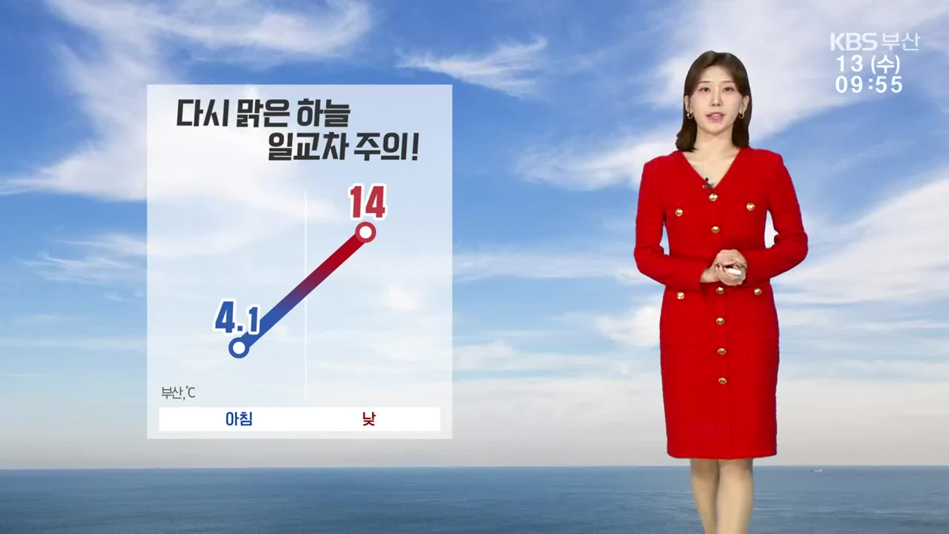 [날씨] 부산 오늘 다시 맑은 하늘…일교차 주의!