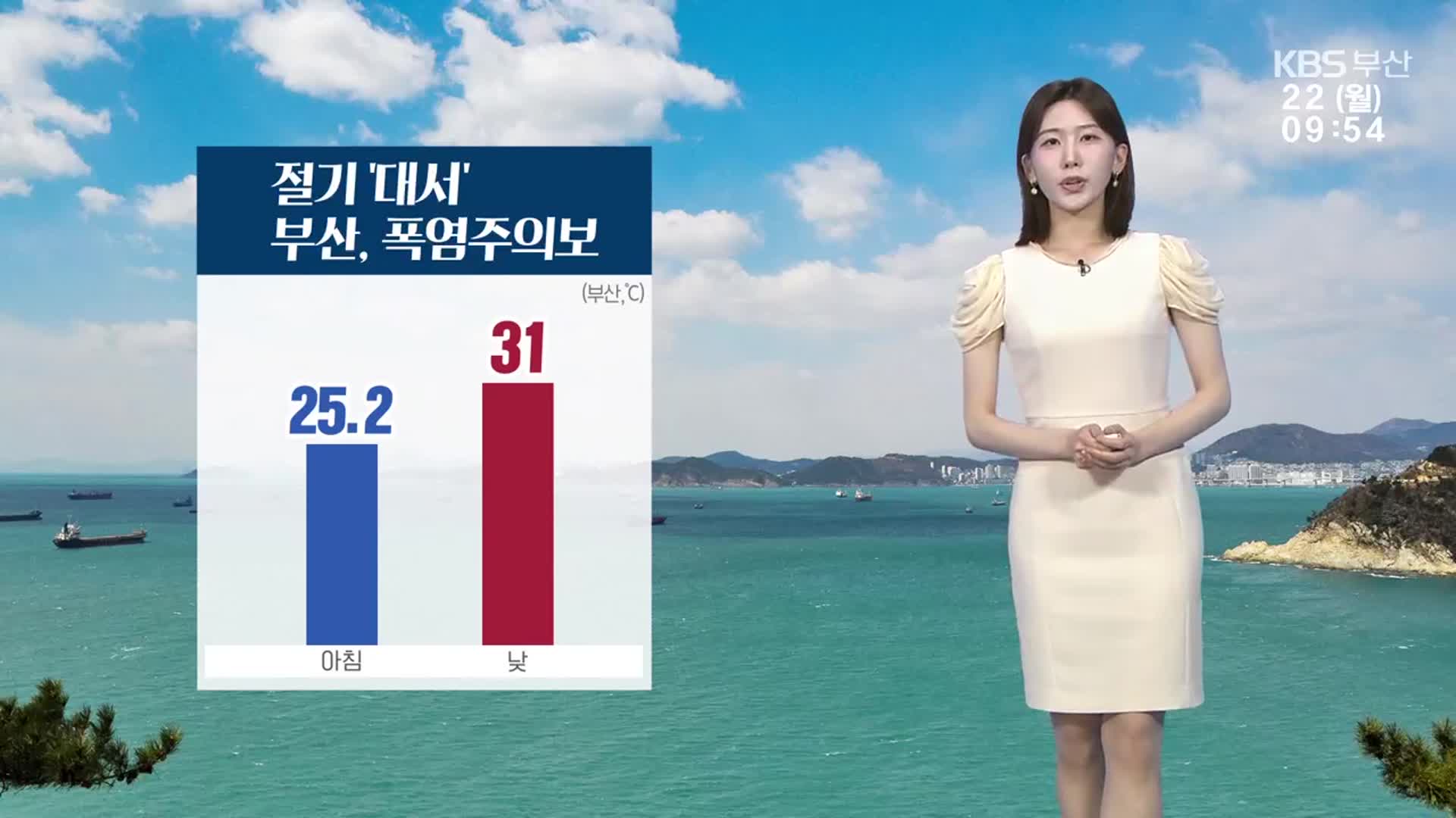 [날씨] 절기 ‘대서’, 부산 폭염주의보…낮 최고 31도