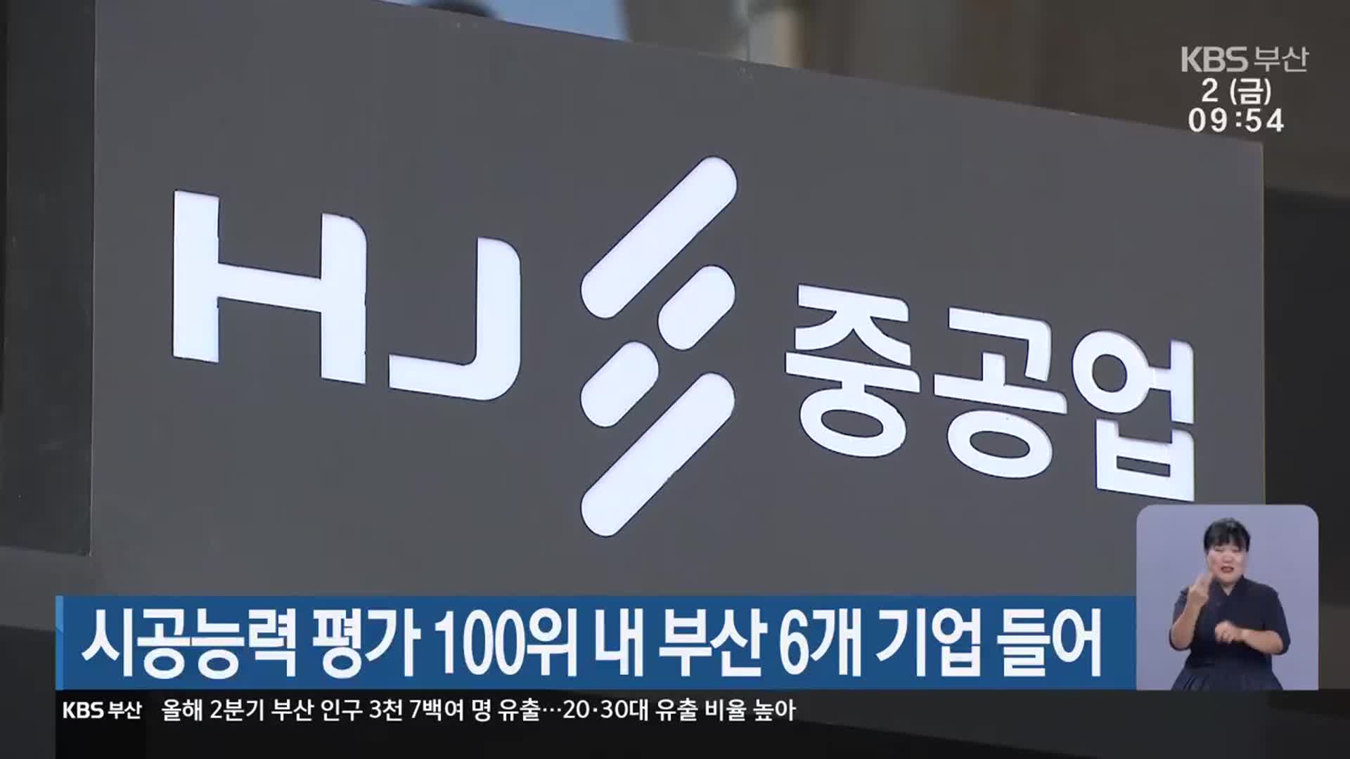 시공능력 평가 100위 내 부산 6개 기업 들어