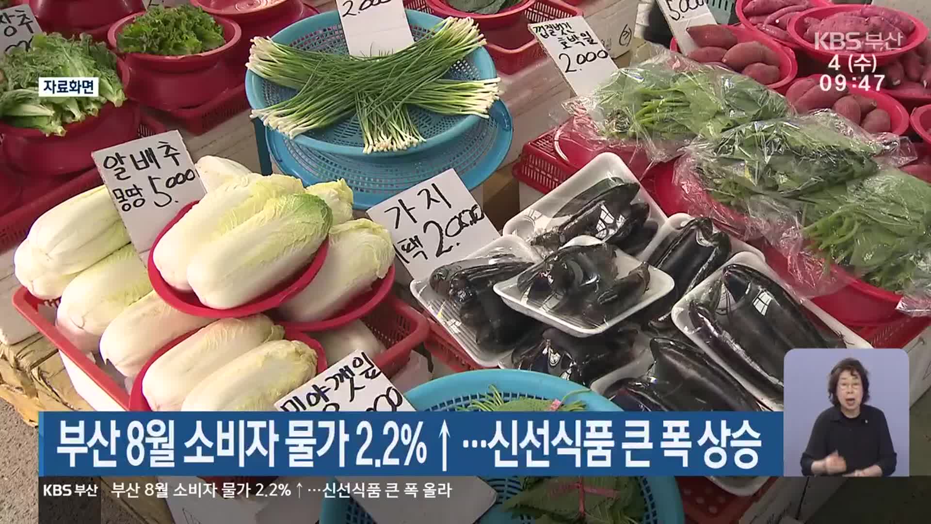 부산 8월 소비자 물가 2.2%↑…신선식품 큰 폭 상승