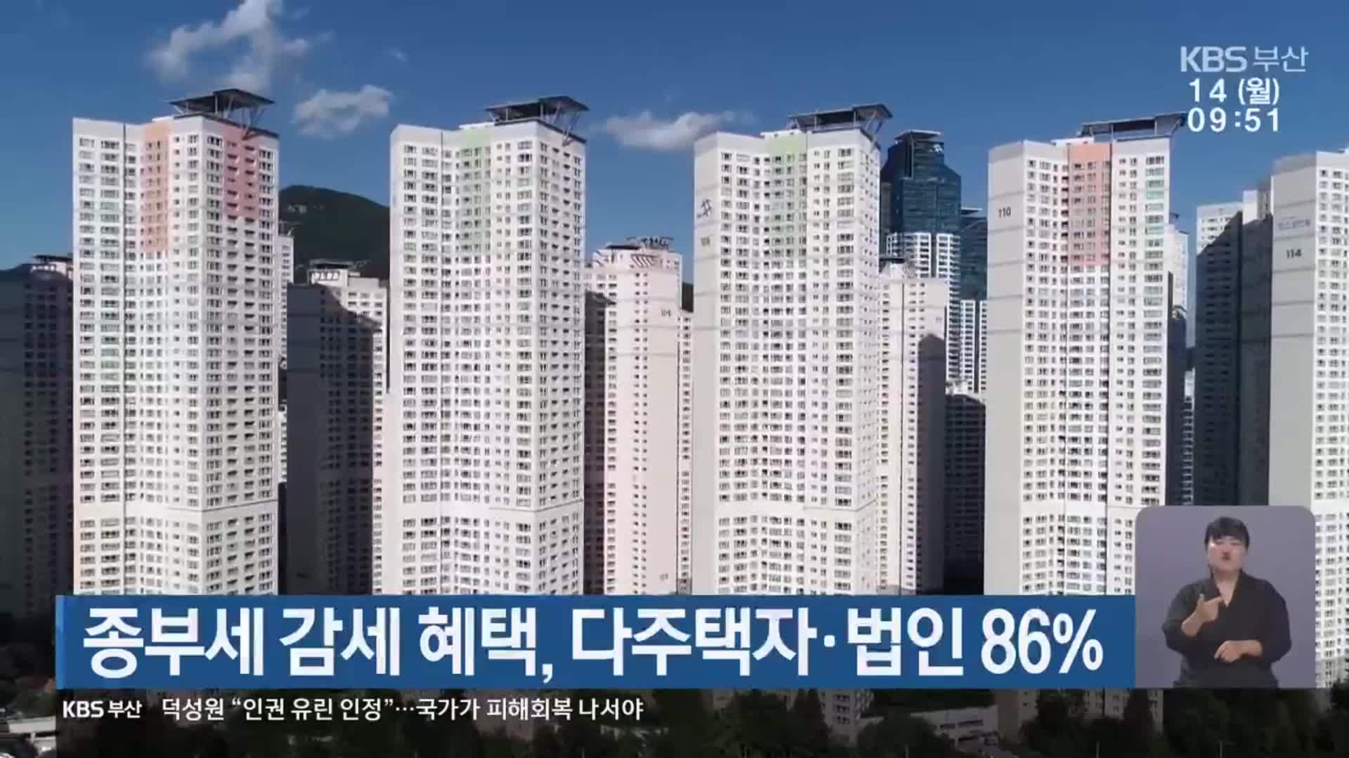 종부세 감세 혜택, 다주택자·법인 86%