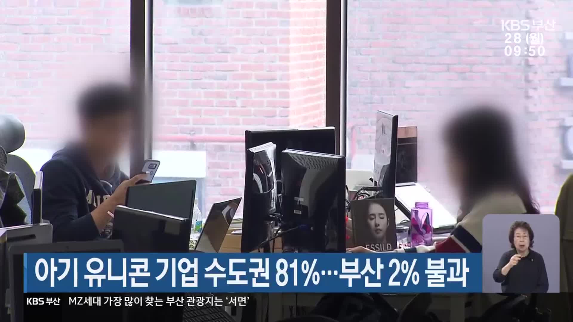 아기 유니콘 기업 수도권 81%…부산 2% 불과