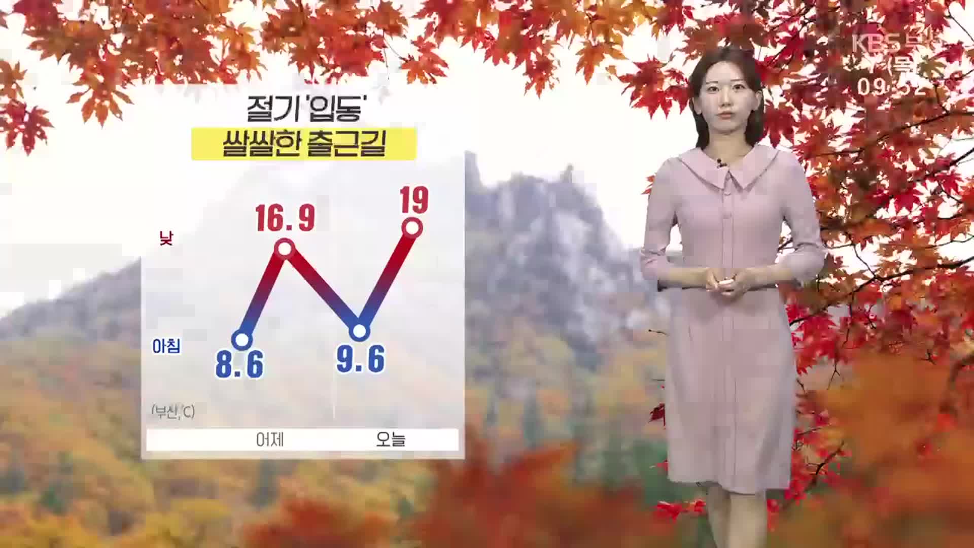 [날씨] 오늘 절기 ‘입동’, 부산 쌀쌀…큰 일교차 주의