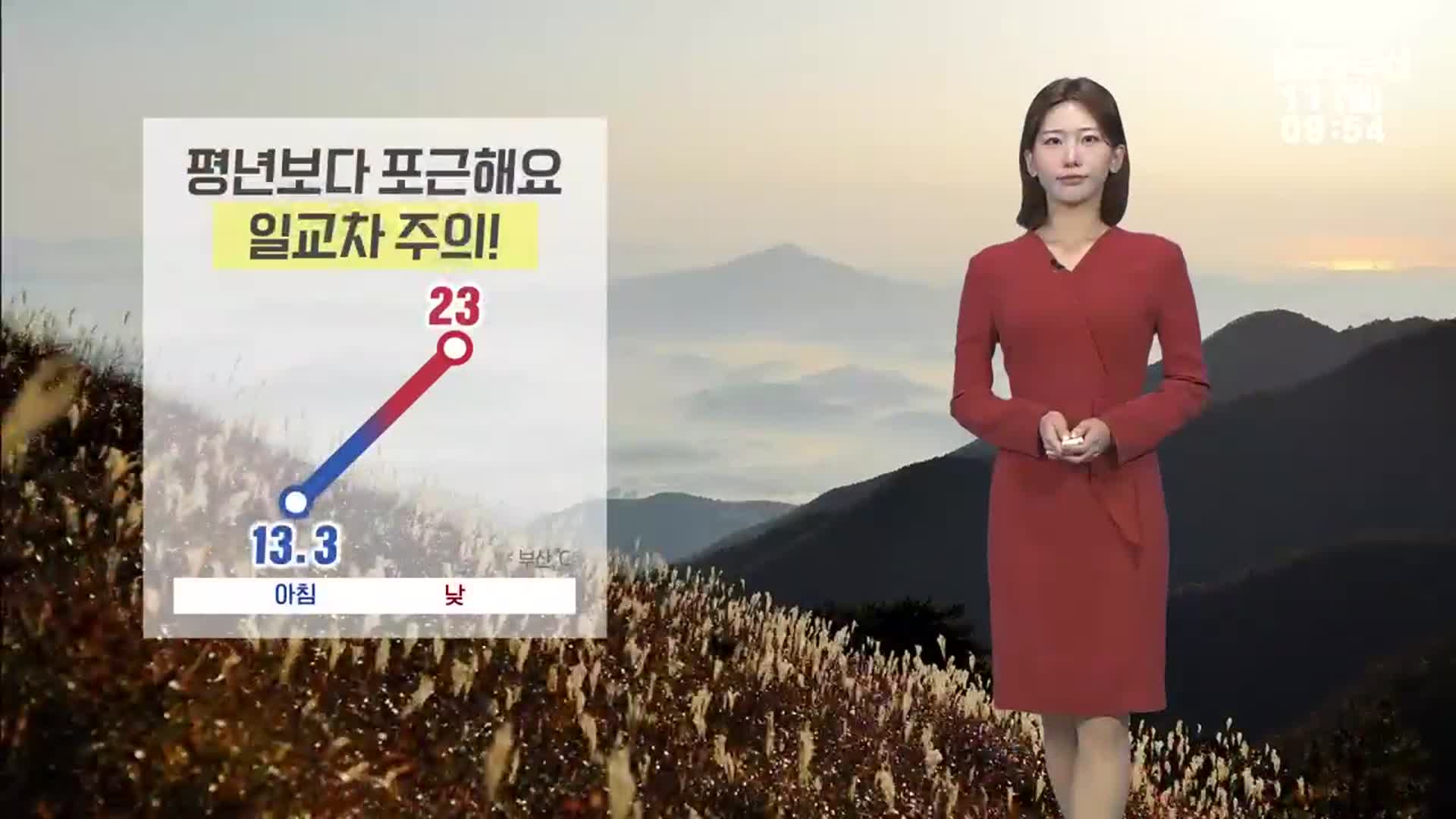 [날씨] 부산 낮 최고 23도…큰 일교차 주의