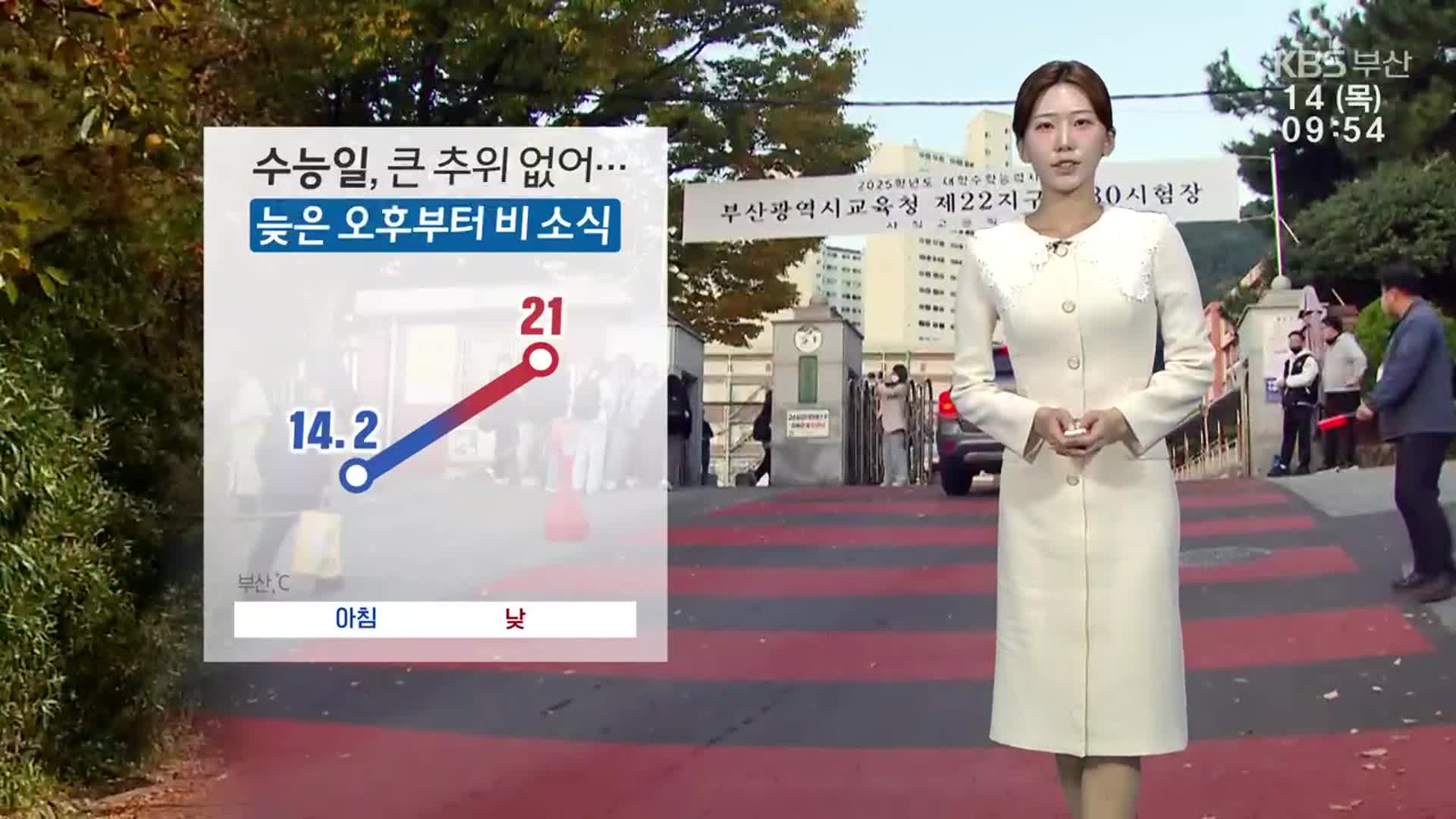 [날씨] 수능일, 부산 큰 추위 없어…내일 오전까지 비