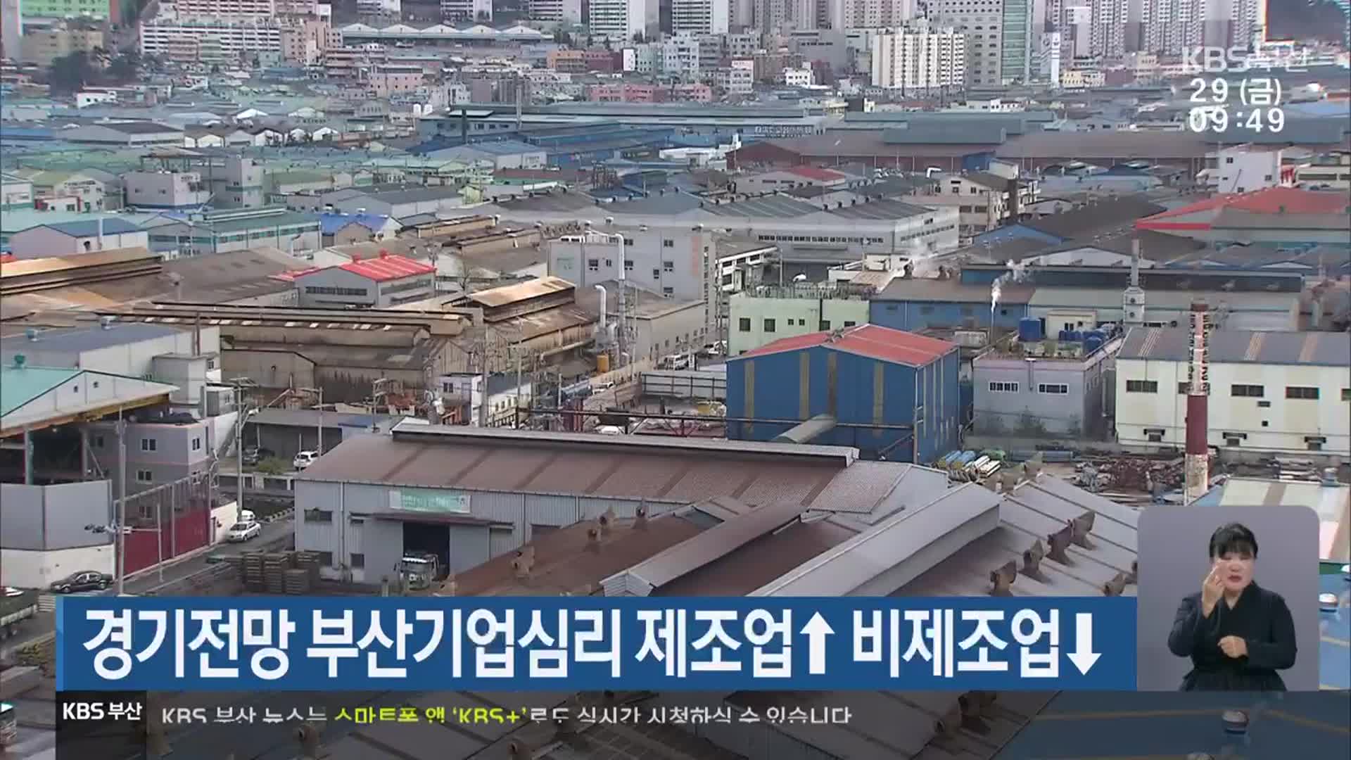 경기전망 부산기업심리 제조업↑ 비제조업↓