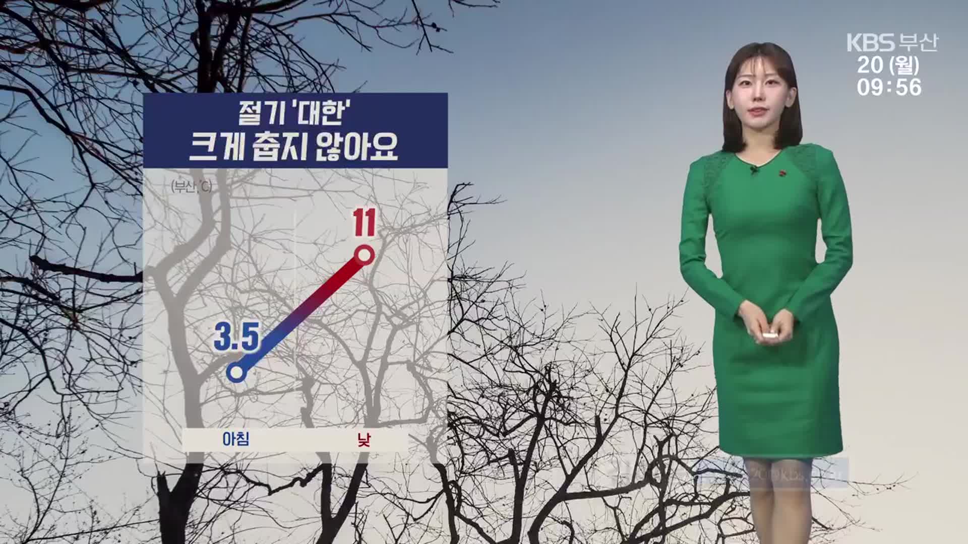 [날씨] 절기 ‘대한’, 부산 크게 춥지 않아요…낮 최고 11도