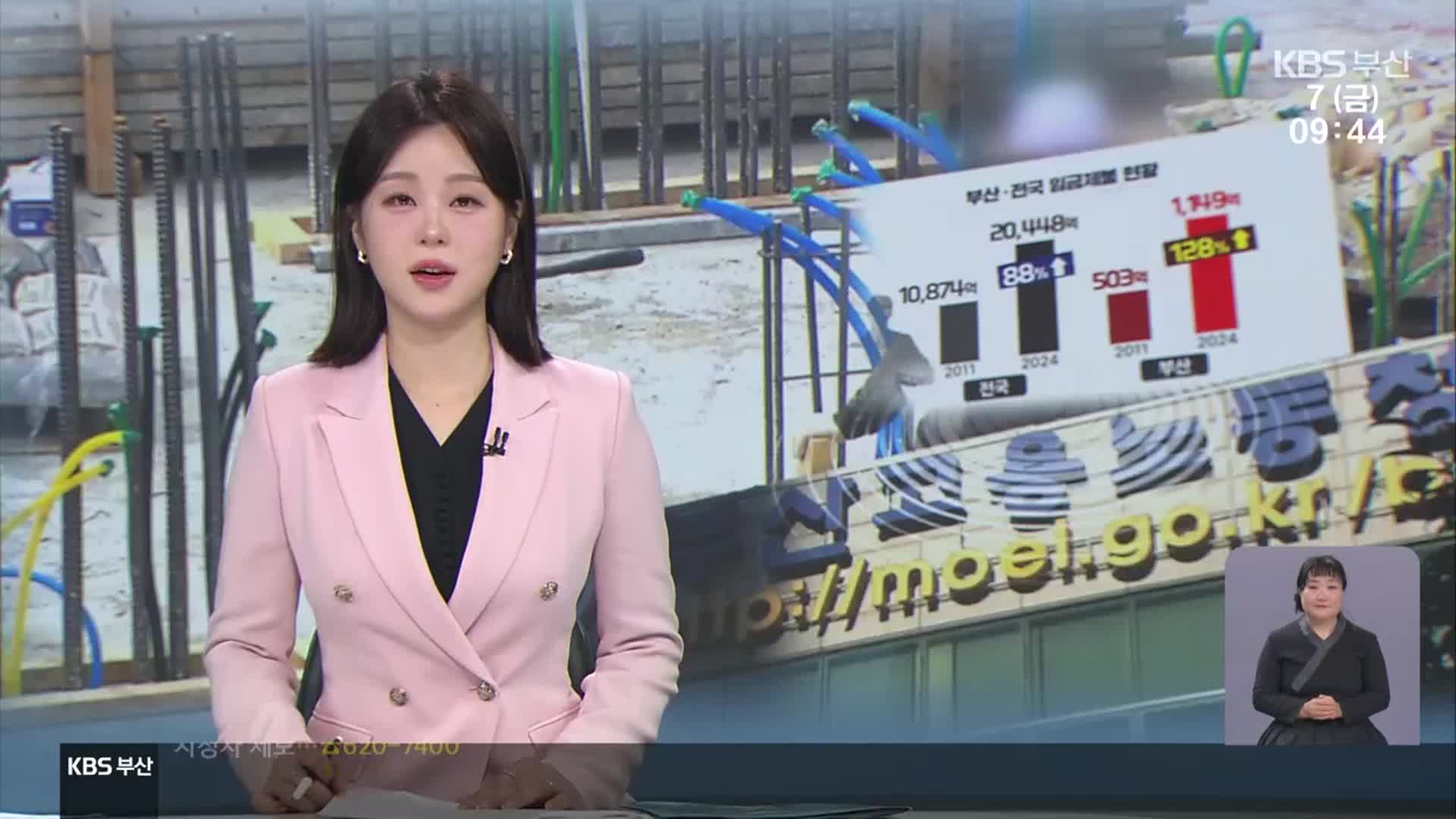 [930뉴스 부산 오프닝]