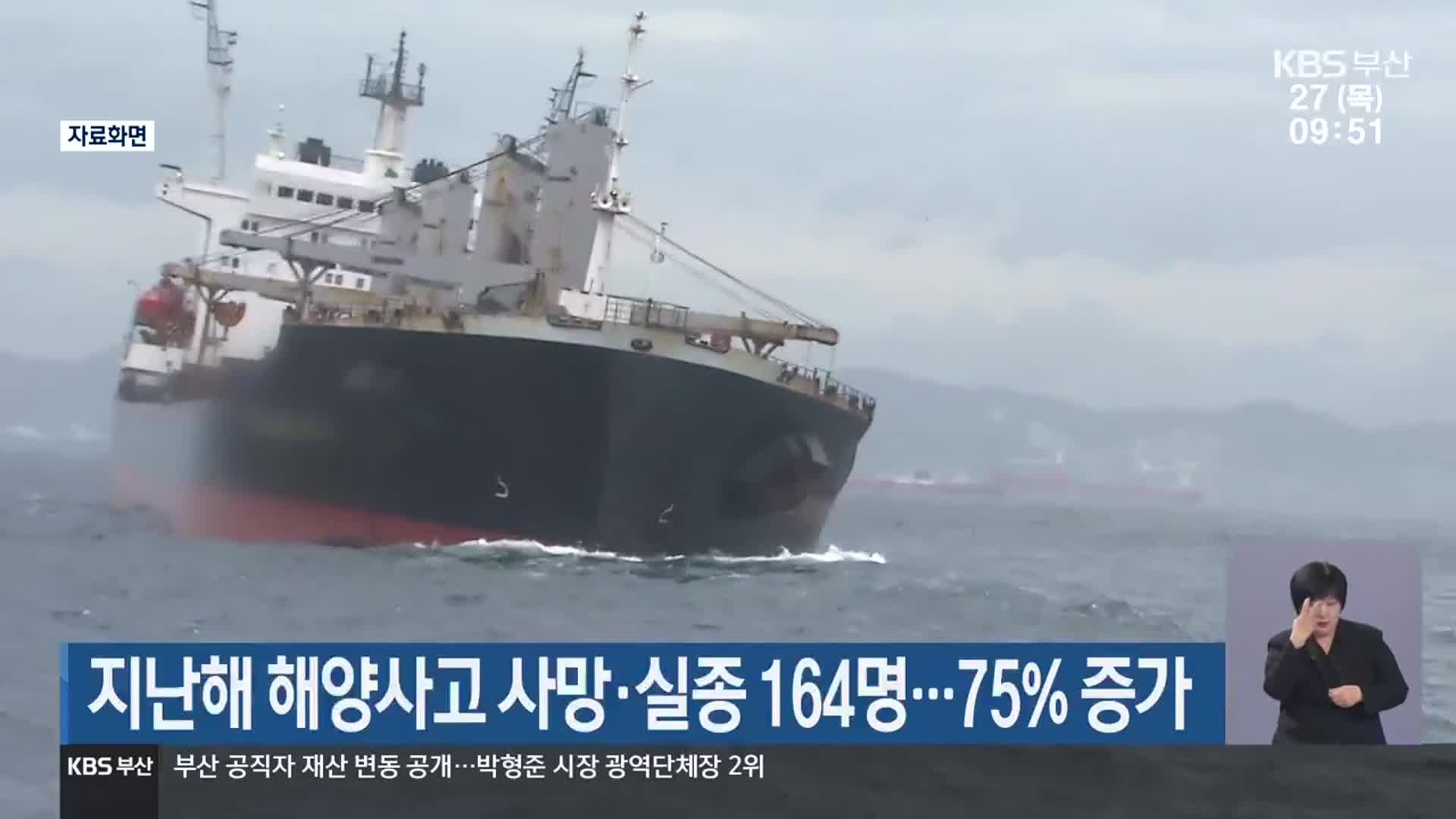 지난해 해양사고 사망·실종 164명…75% 증가