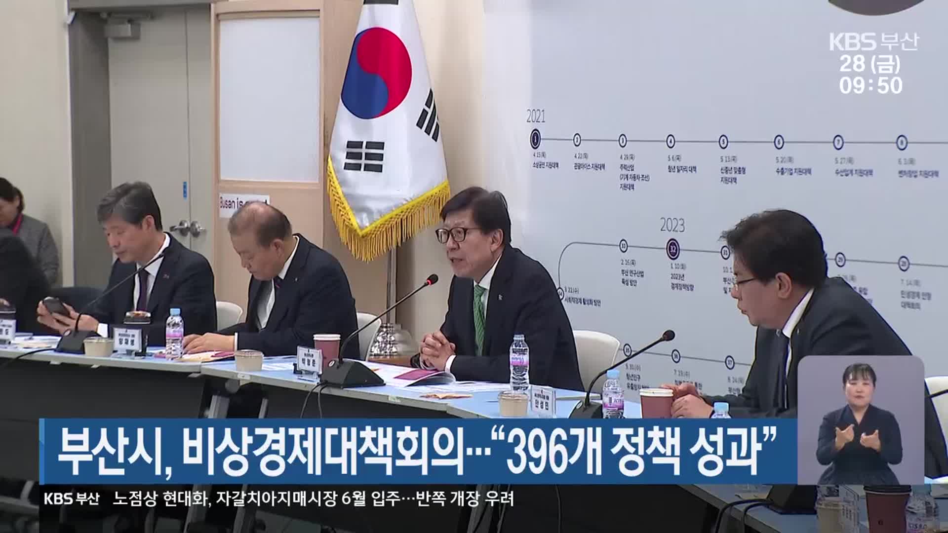 부산시, 비상경제대책회의…“396개 정책 성과”