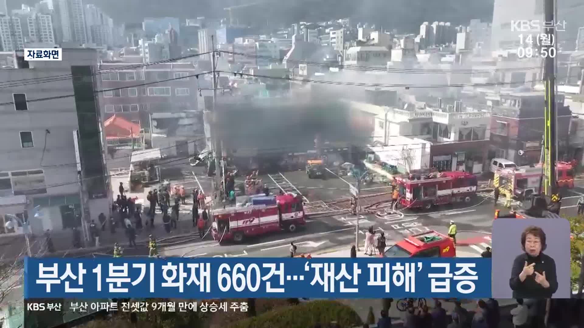 부산 1분기 화재 660건…‘재산 피해’ 급증