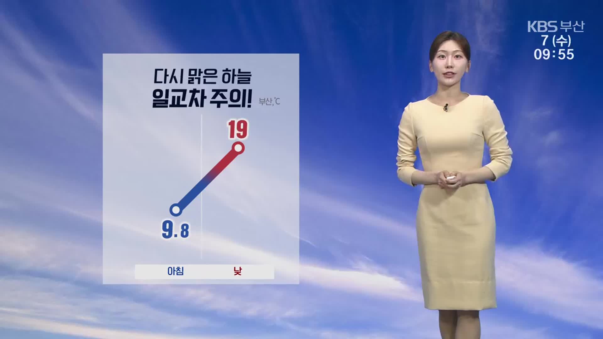 [날씨] 부산 한낮 19도, 종일 맑음…큰 일교차 주의!