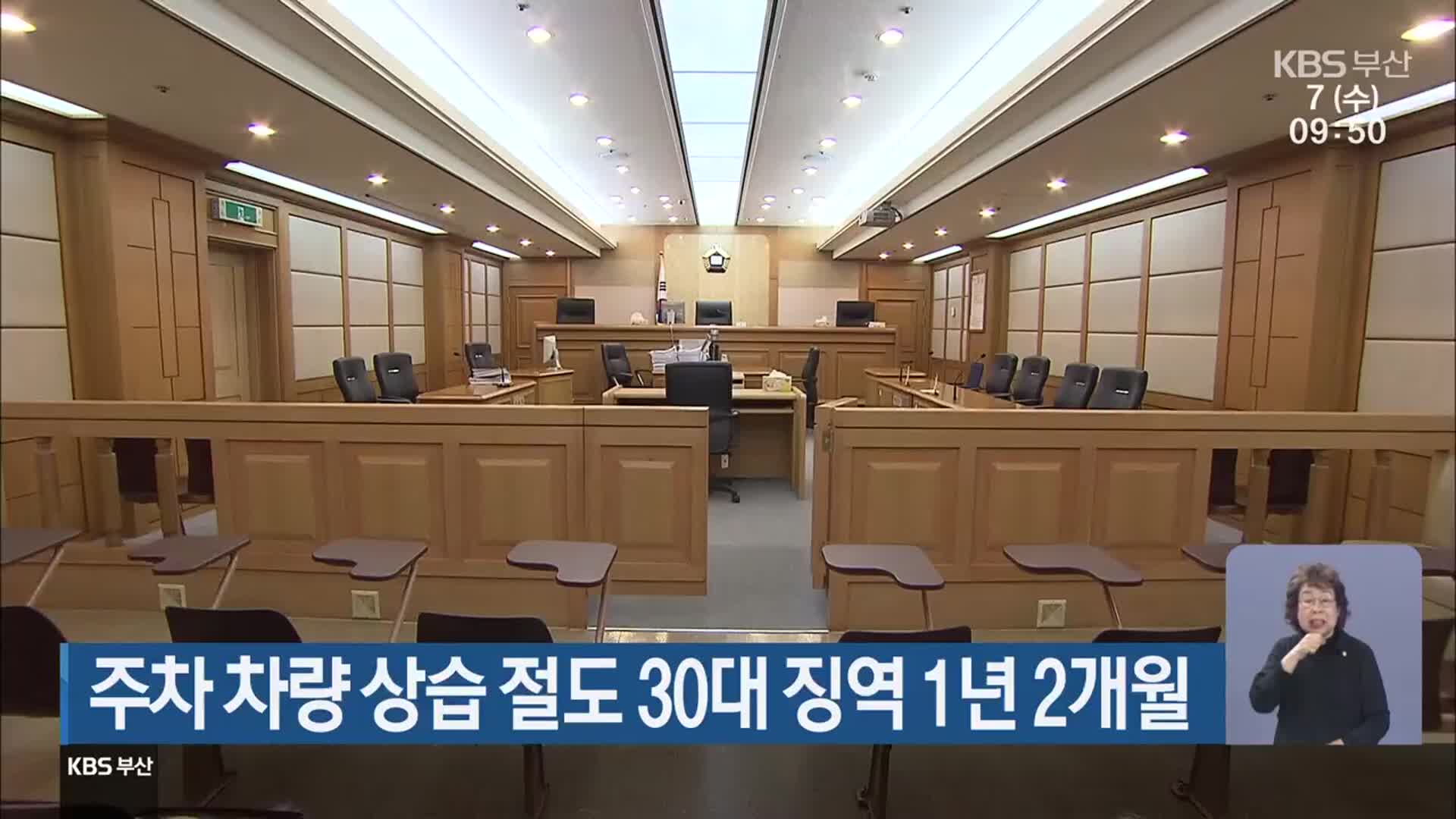 주차 차량 상습 절도 30대 징역 1년 2개월