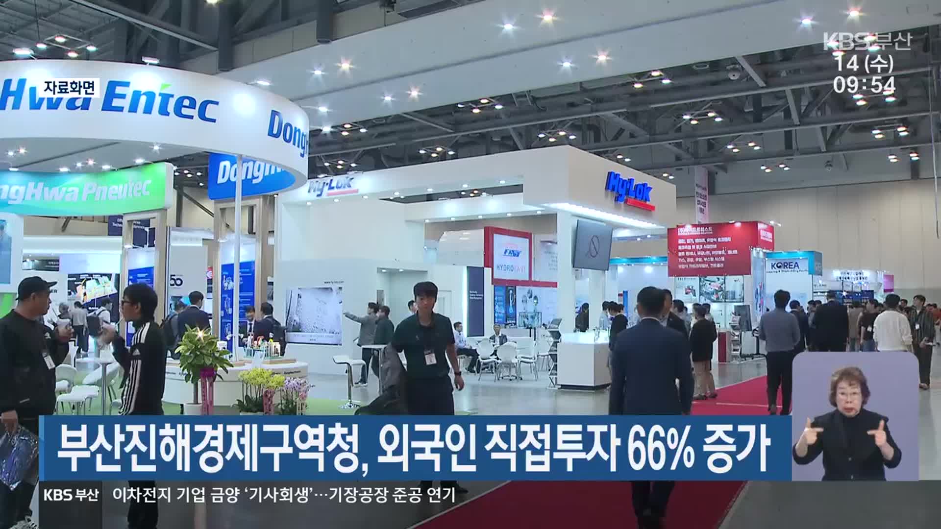 부산진해경제구역청, 외국인 직접투자 66% 증가