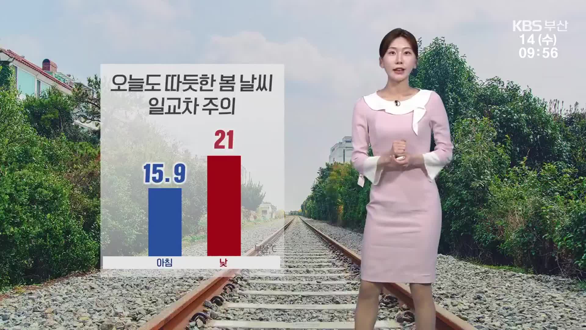 [날씨] 부산 오늘도 맑고 따뜻한 봄 기운…낮 최고 21도