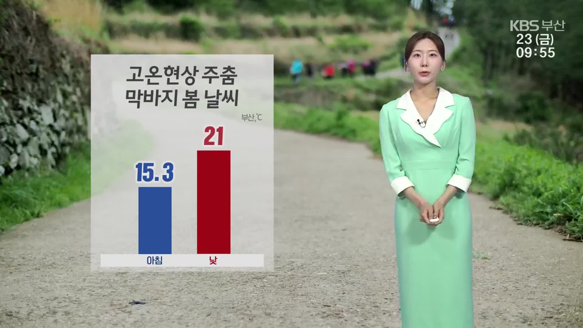 [날씨] 부산 고온 현상 ‘주춤’…한낮 21도