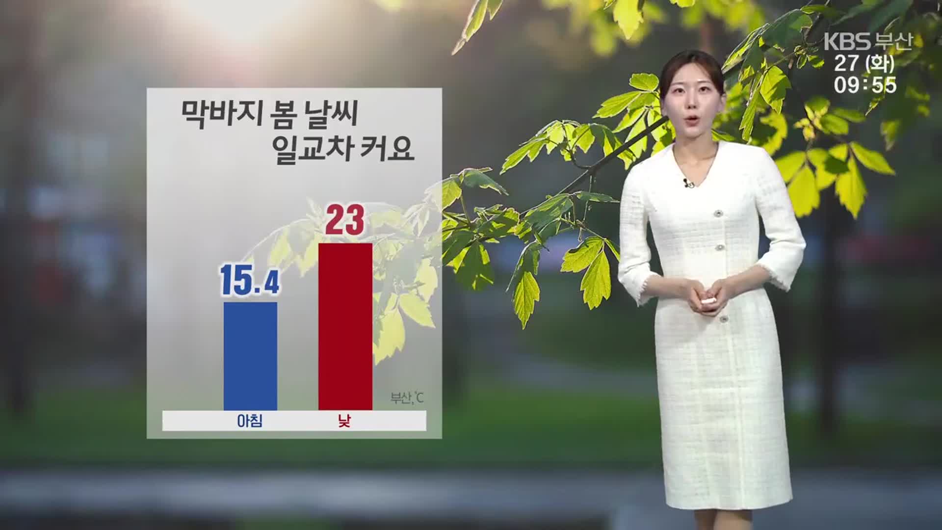 [날씨] 부산 큰 일교차 ‘건강 유의’…오존 ‘나쁨’