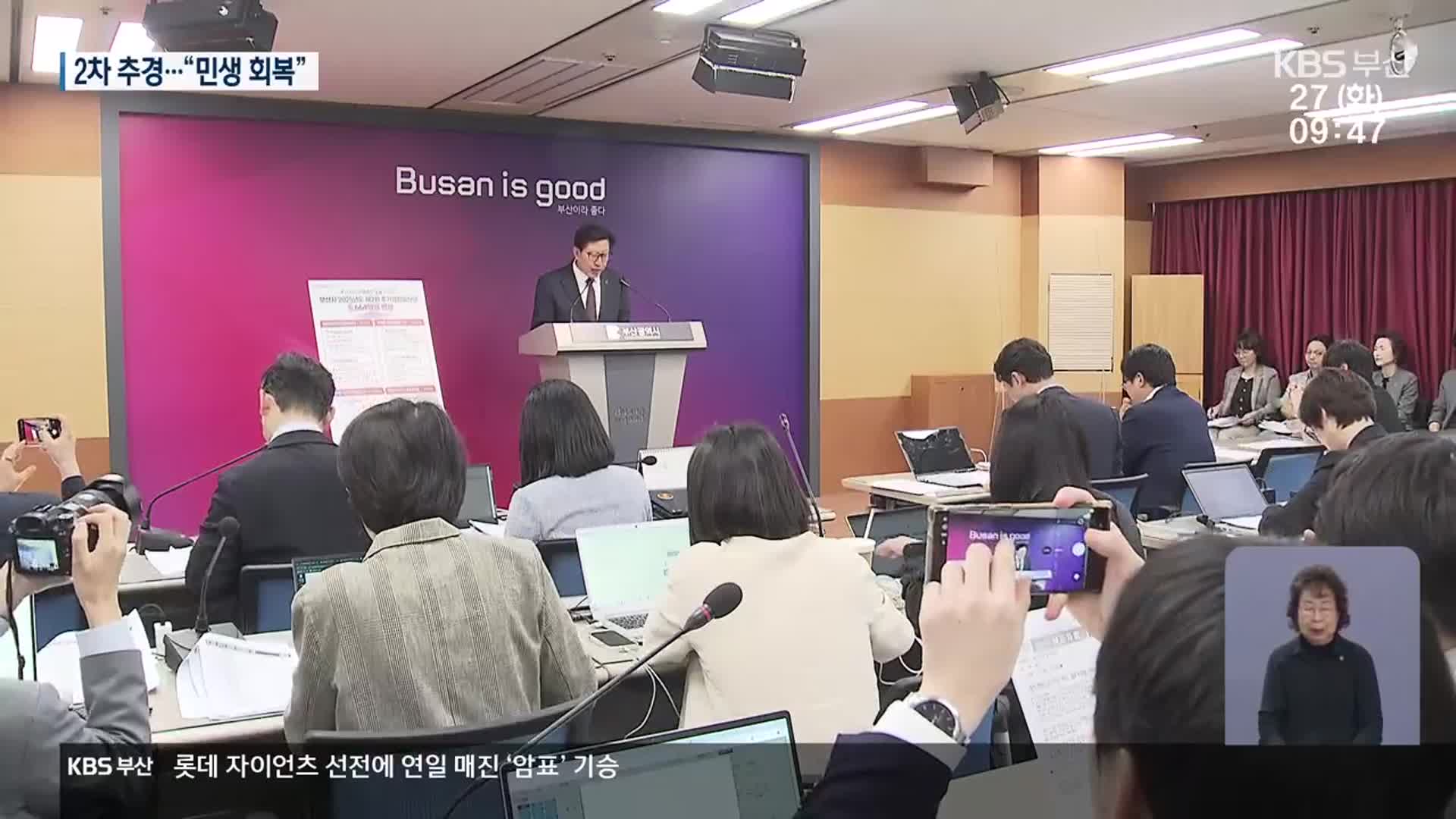 부산시 2차 추경 5천664억 원…지역 경제 활성화