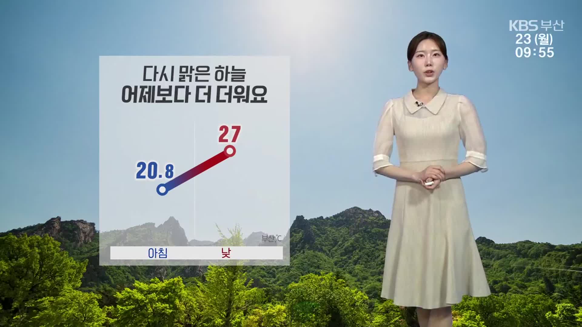 [날씨] 부산 어제보다 더 더워요…자외선·오존 유의