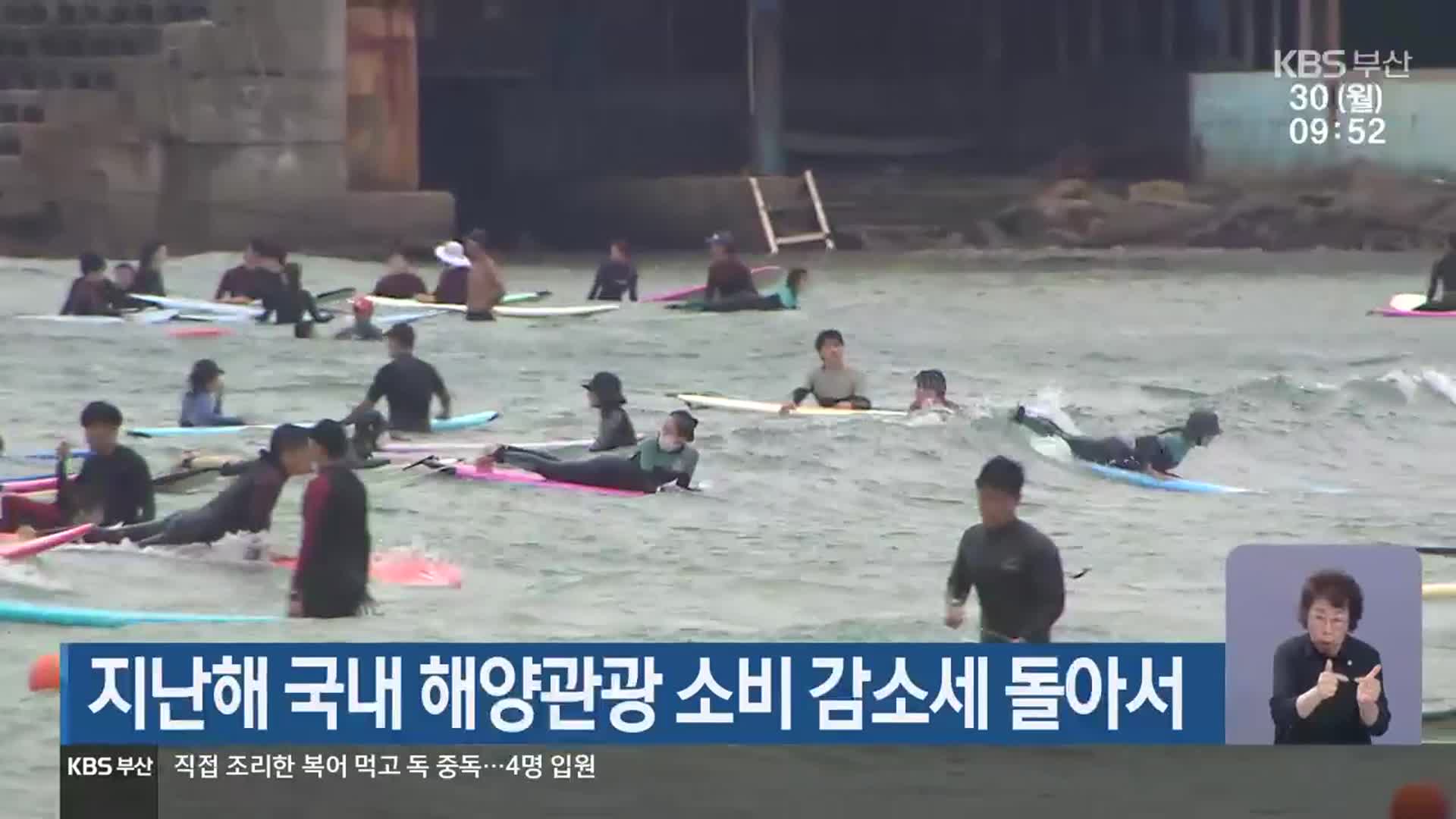 지난해 국내 해양관광 소비 감소세 돌아서